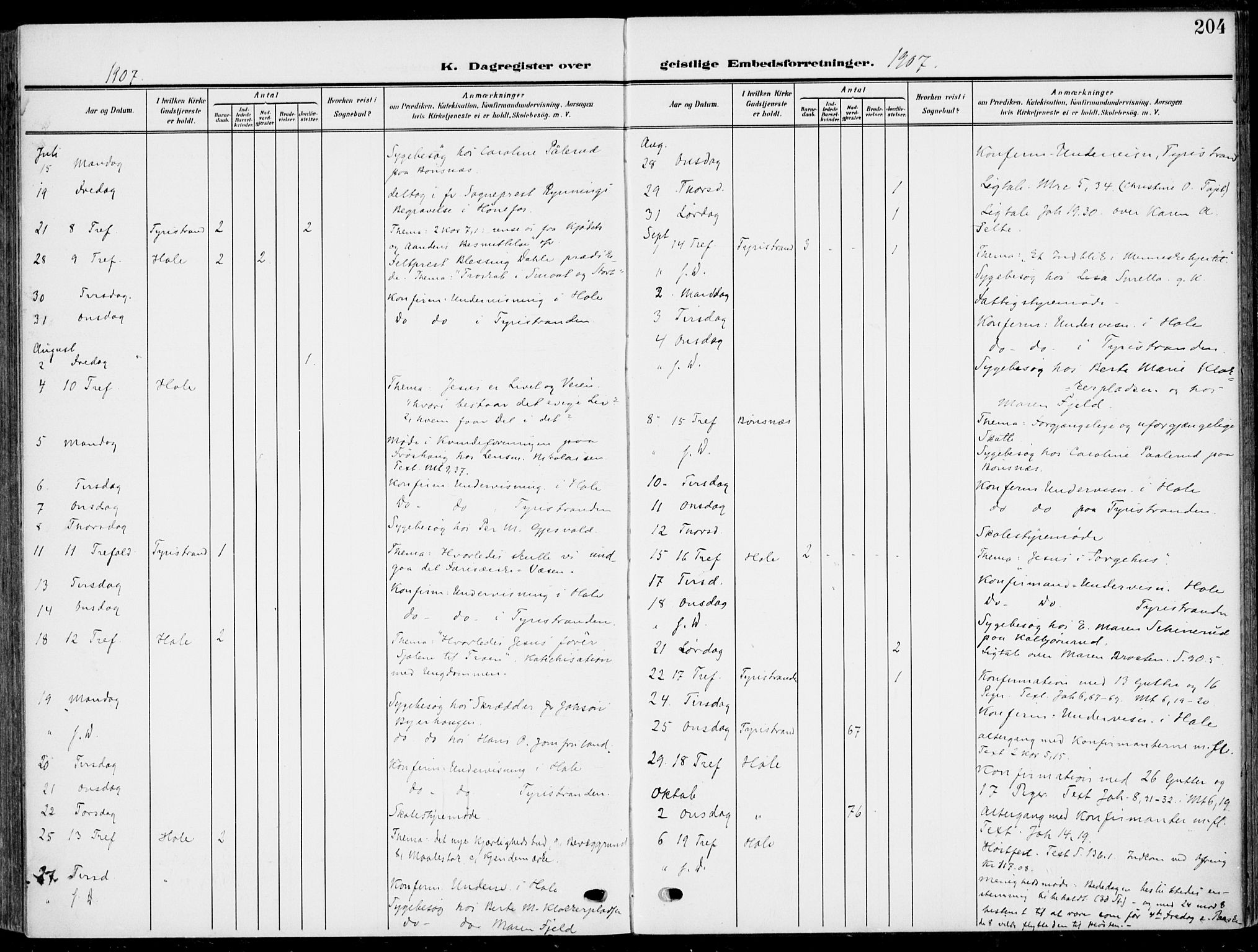 Hole kirkebøker, AV/SAKO-A-228/F/Fa/L0010: Parish register (official) no. I 10, 1907-1917, p. 204