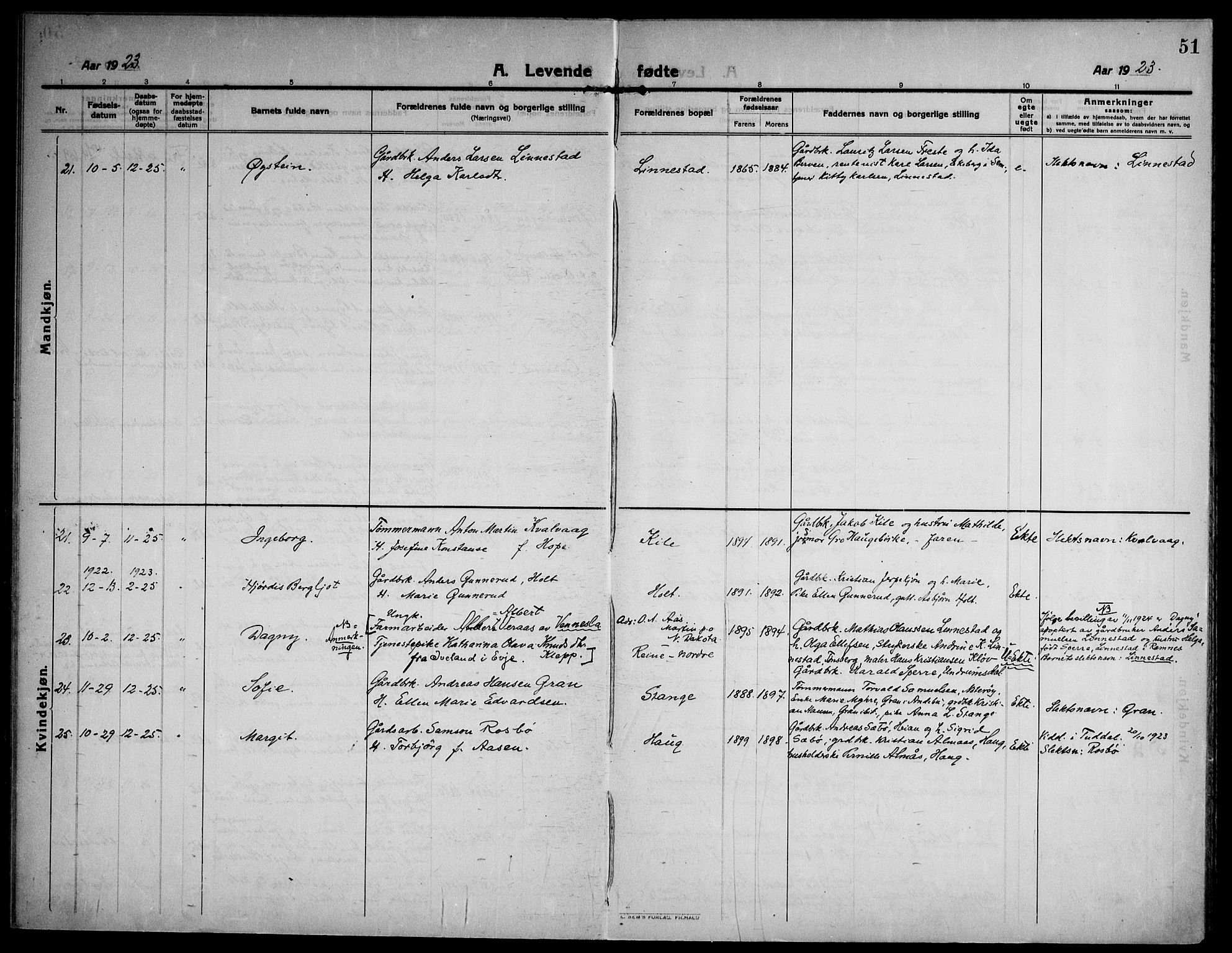 Ramnes kirkebøker, SAKO/A-314/F/Fa/L0009: Parish register (official) no. I 9, 1912-1929, p. 51