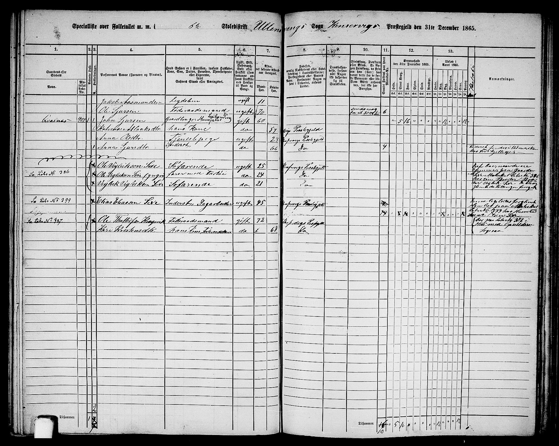 RA, 1865 census for Kinsarvik, 1865, p. 185