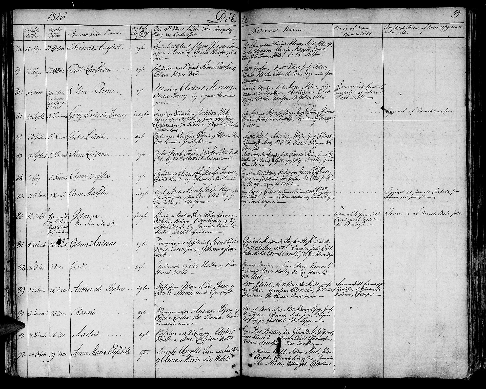 Ministerialprotokoller, klokkerbøker og fødselsregistre - Sør-Trøndelag, SAT/A-1456/602/L0108: Parish register (official) no. 602A06, 1821-1839, p. 49