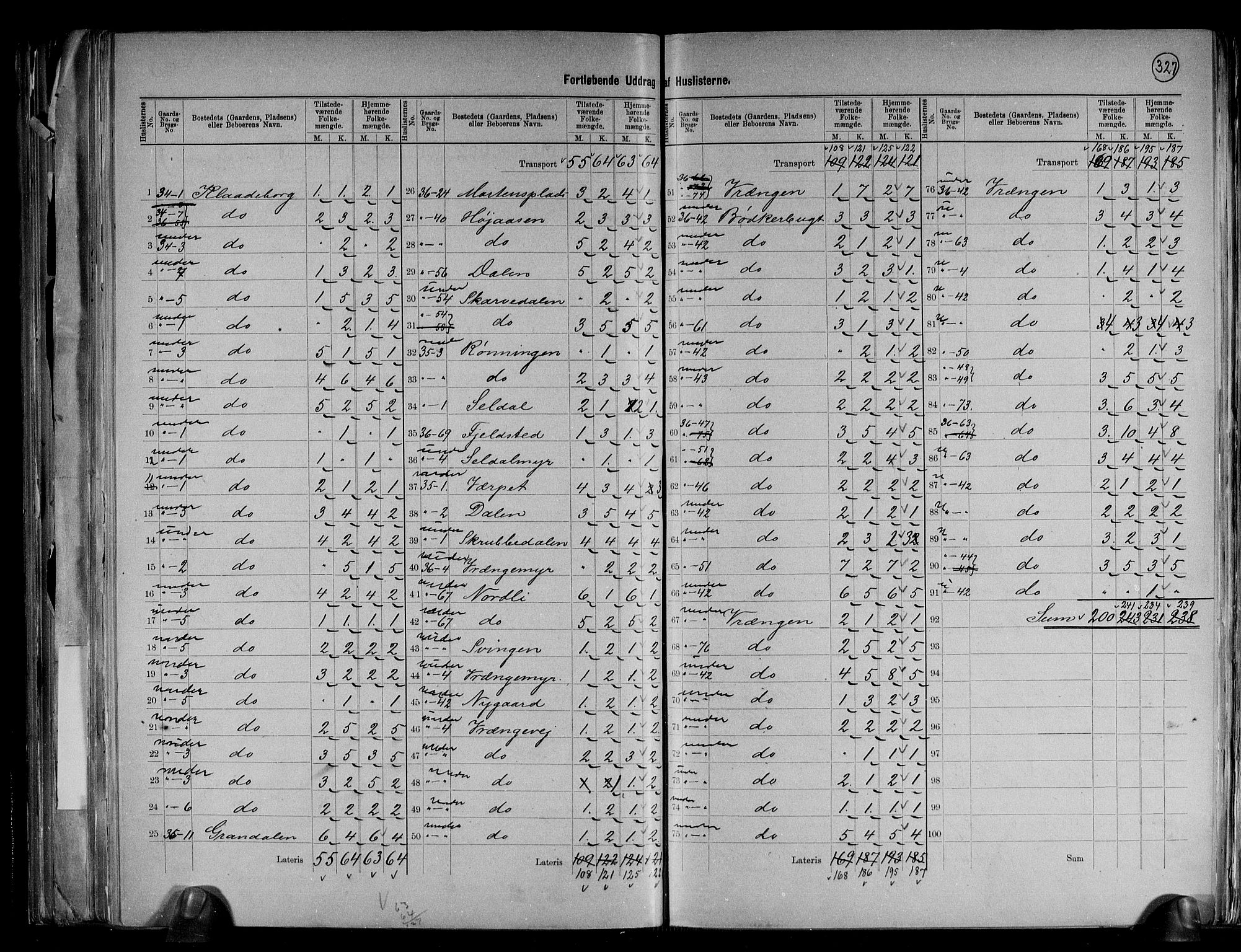 RA, 1891 census for 0920 Øyestad, 1891, p. 21
