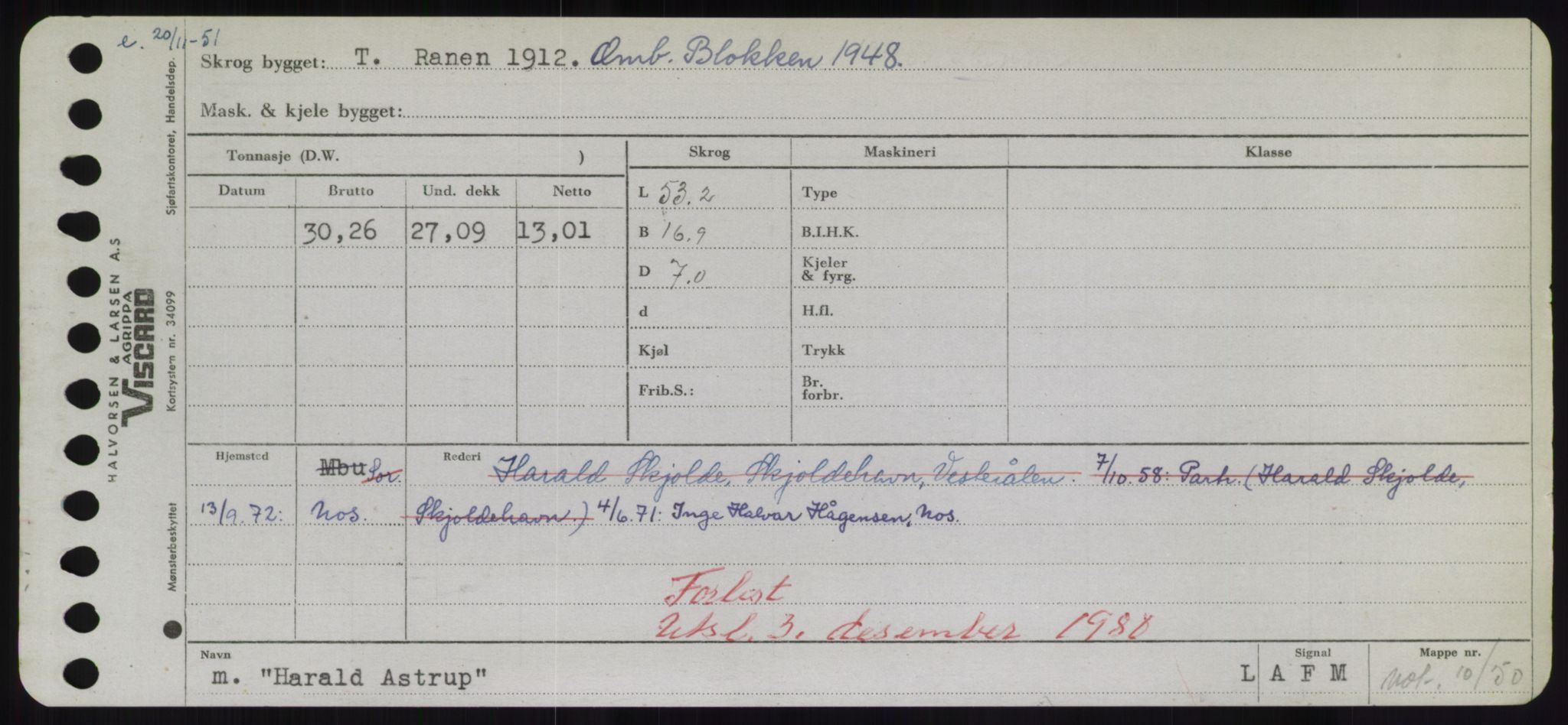 Sjøfartsdirektoratet med forløpere, Skipsmålingen, AV/RA-S-1627/H/Hd/L0014: Fartøy, H-Havl, p. 281