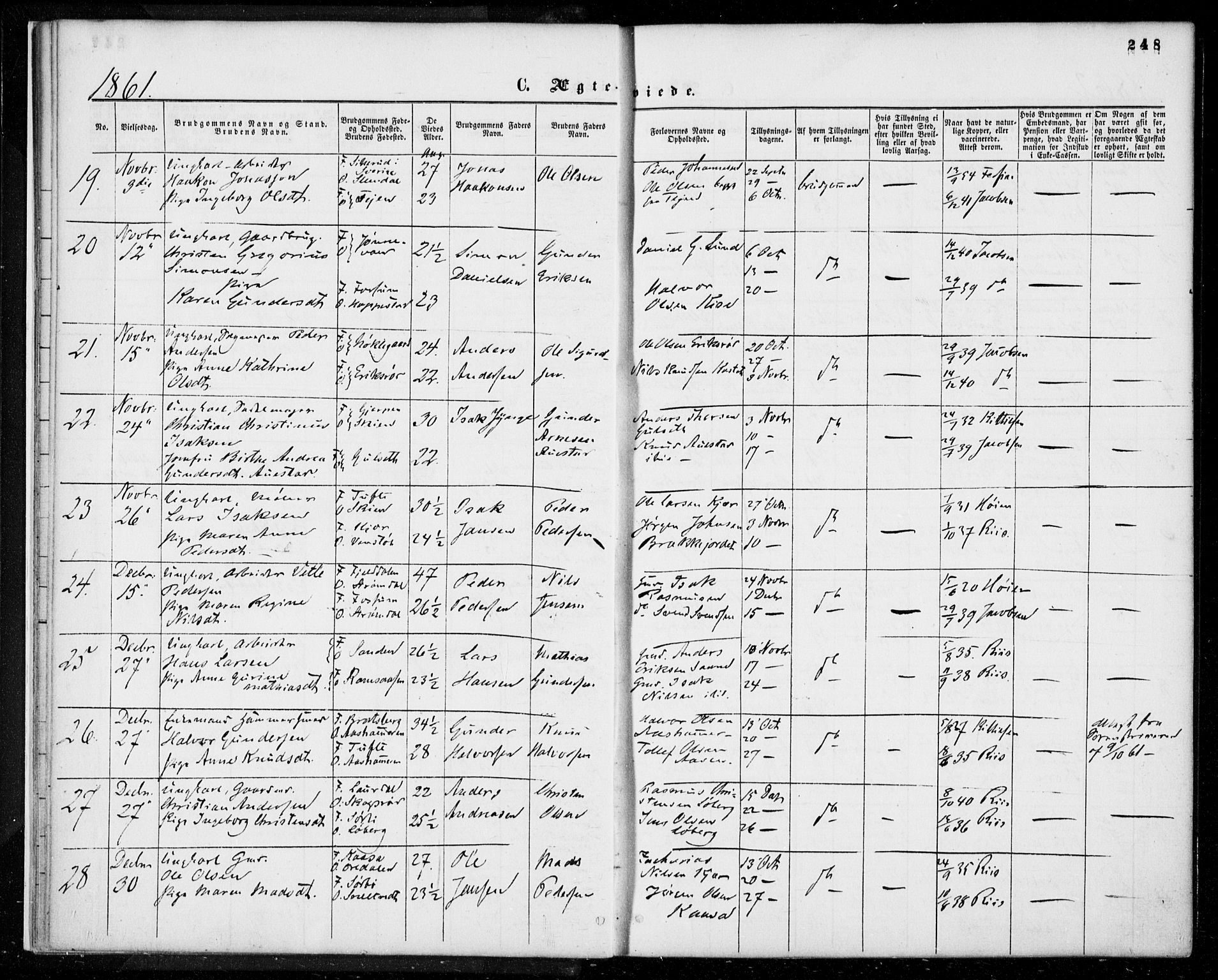 Gjerpen kirkebøker, SAKO/A-265/F/Fa/L0008b: Parish register (official) no. I 8B, 1857-1871, p. 248