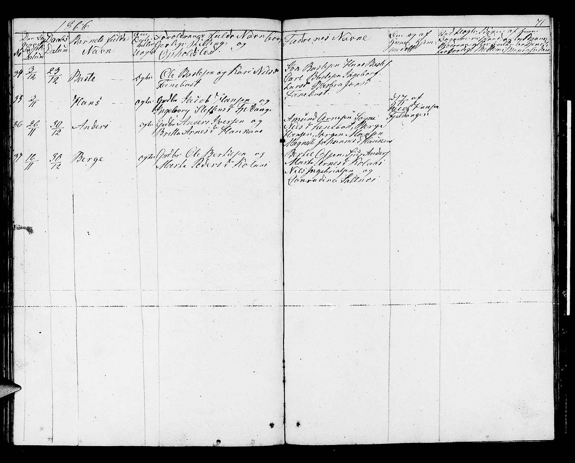 Lindås Sokneprestembete, SAB/A-76701/H/Hab: Parish register (copy) no. B 1, 1853-1866