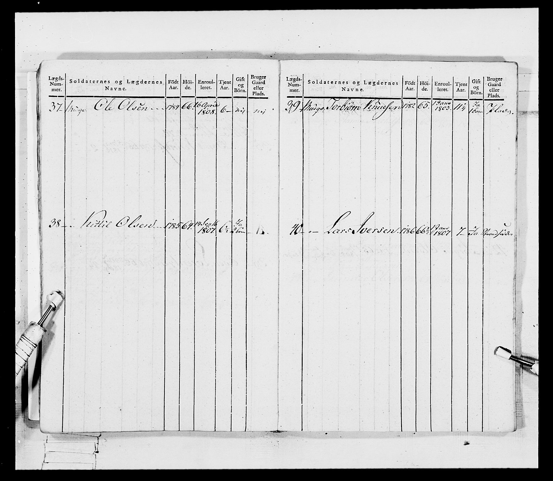 Generalitets- og kommissariatskollegiet, Det kongelige norske kommissariatskollegium, AV/RA-EA-5420/E/Eh/L0115: Telemarkske nasjonale infanteriregiment, 1802-1805, p. 20