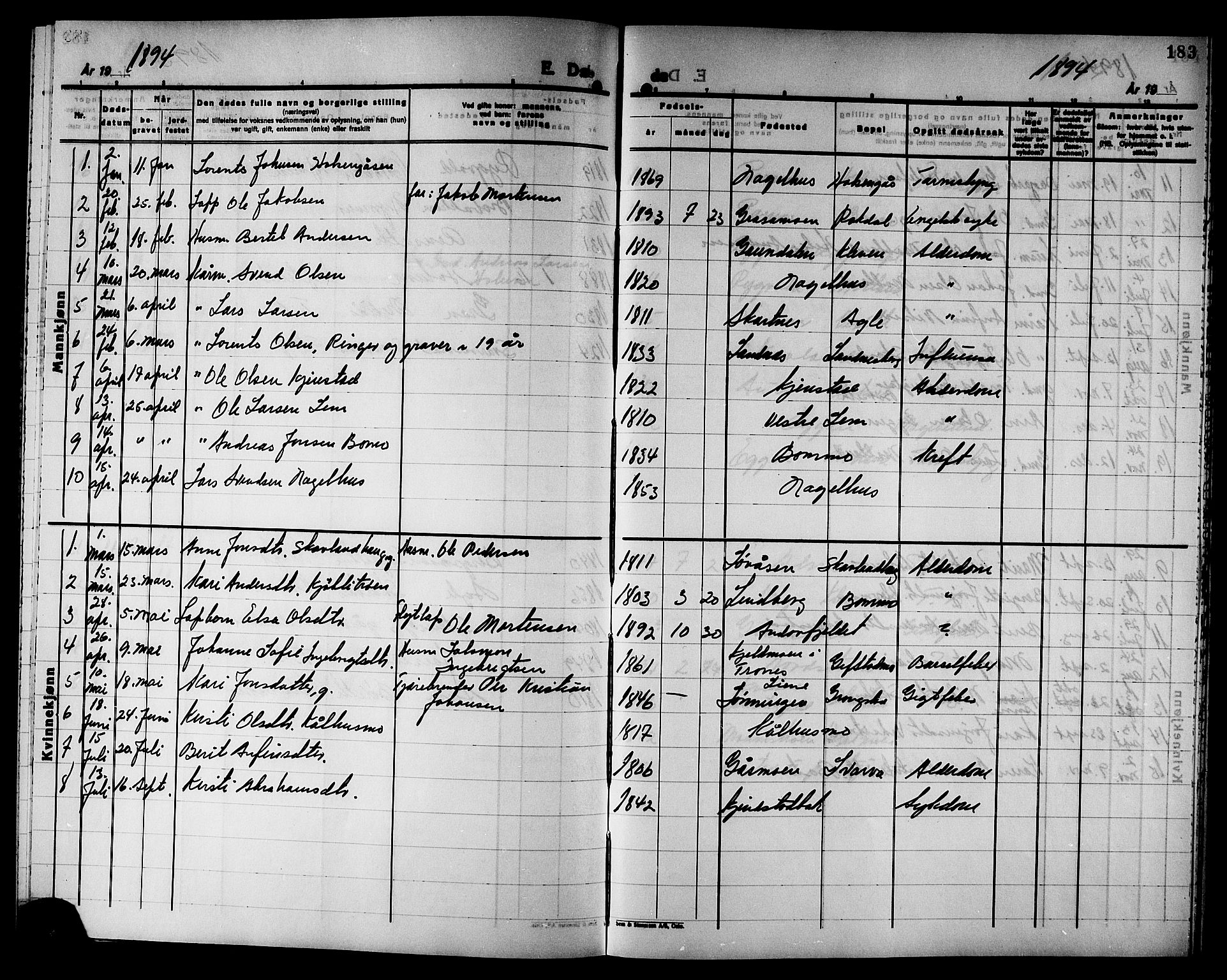 Ministerialprotokoller, klokkerbøker og fødselsregistre - Nord-Trøndelag, SAT/A-1458/749/L0487: Parish register (official) no. 749D03, 1887-1902, p. 183