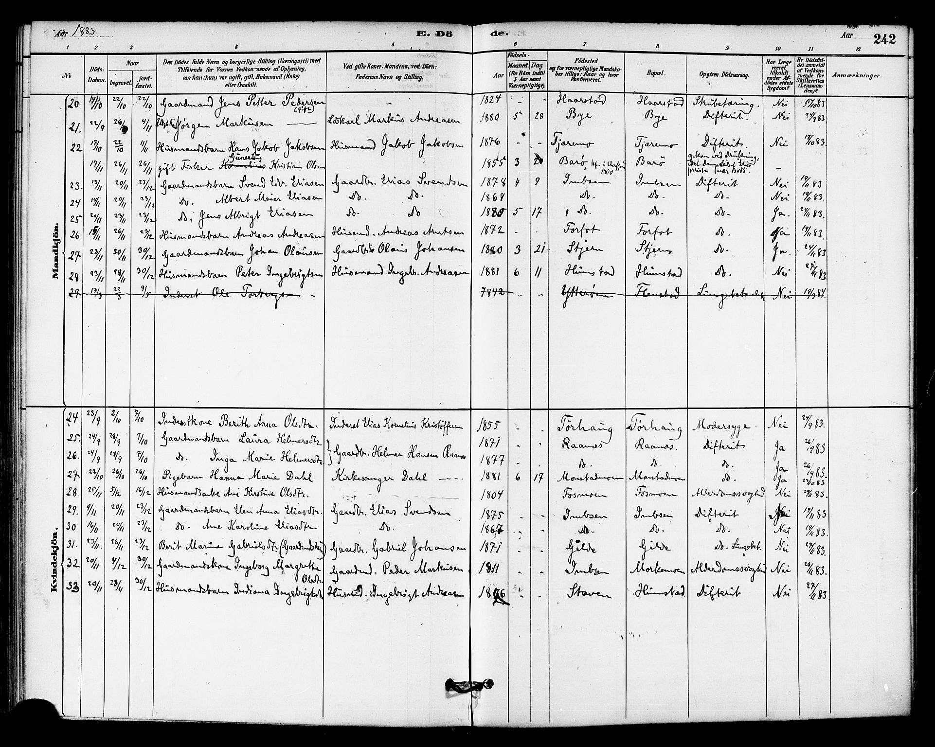 Ministerialprotokoller, klokkerbøker og fødselsregistre - Sør-Trøndelag, SAT/A-1456/655/L0680: Parish register (official) no. 655A09, 1880-1894, p. 242