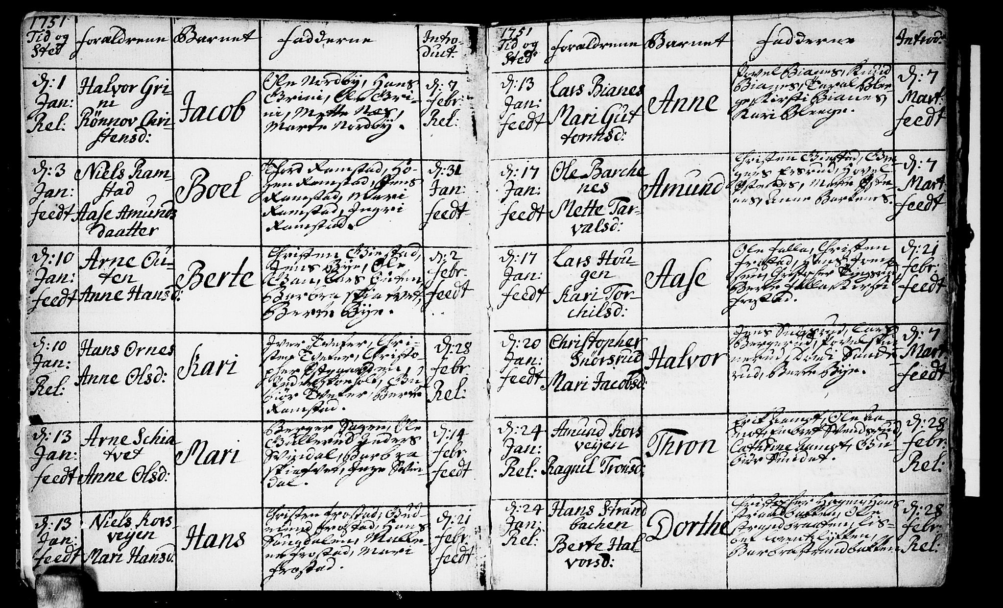 Fet prestekontor Kirkebøker, SAO/A-10370a/F/Fa/L0004: Parish register (official) no. I 4, 1751-1773, p. 1