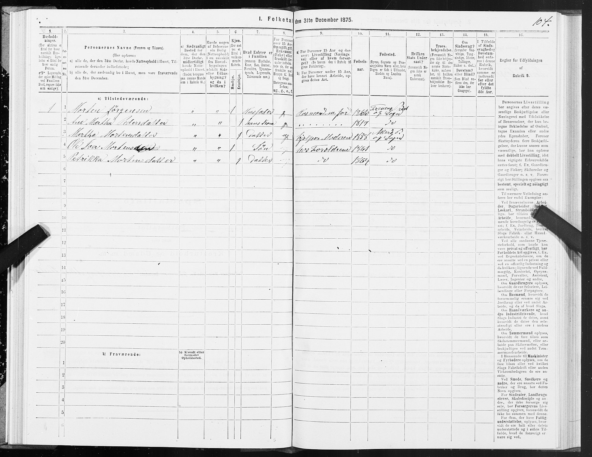 SAT, 1875 census for 1545P Aukra, 1875, p. 3104