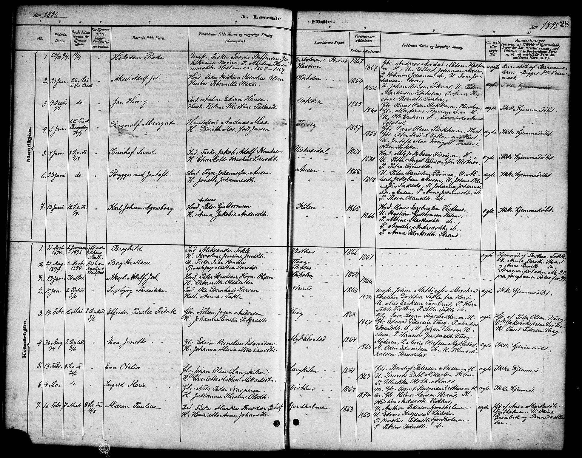 Ministerialprotokoller, klokkerbøker og fødselsregistre - Nordland, SAT/A-1459/819/L0277: Parish register (copy) no. 819C03, 1888-1917, p. 28