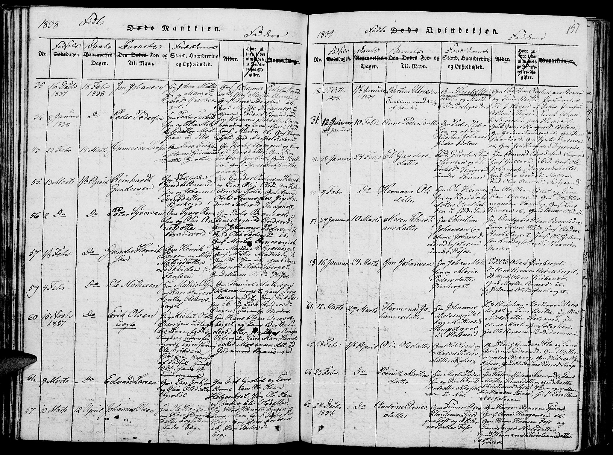 Grue prestekontor, SAH/PREST-036/H/Ha/Hab/L0001: Parish register (copy) no. 1, 1814-1841, p. 151