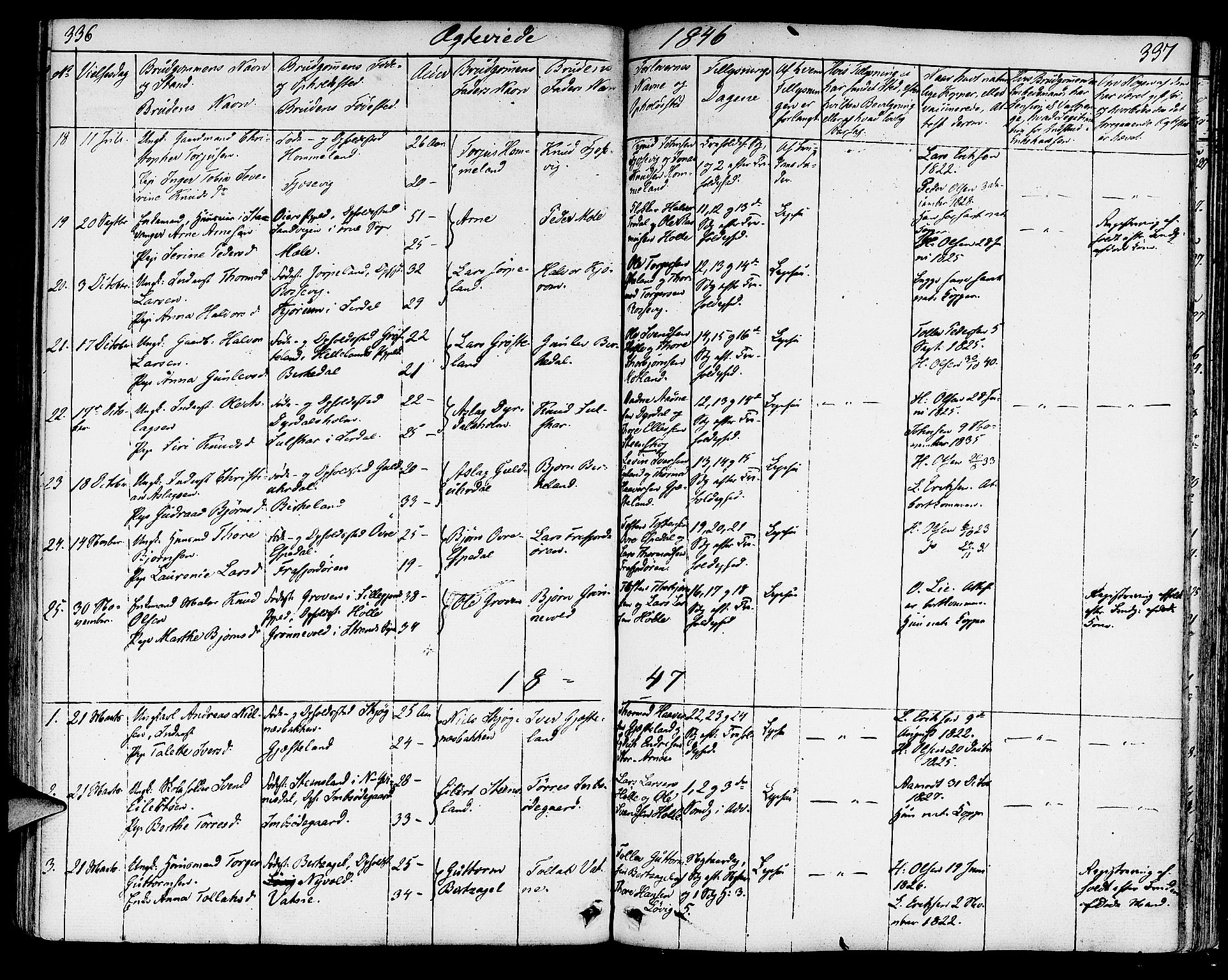 Strand sokneprestkontor, SAST/A-101828/H/Ha/Haa/L0005: Parish register (official) no. A 5, 1833-1854, p. 336-337