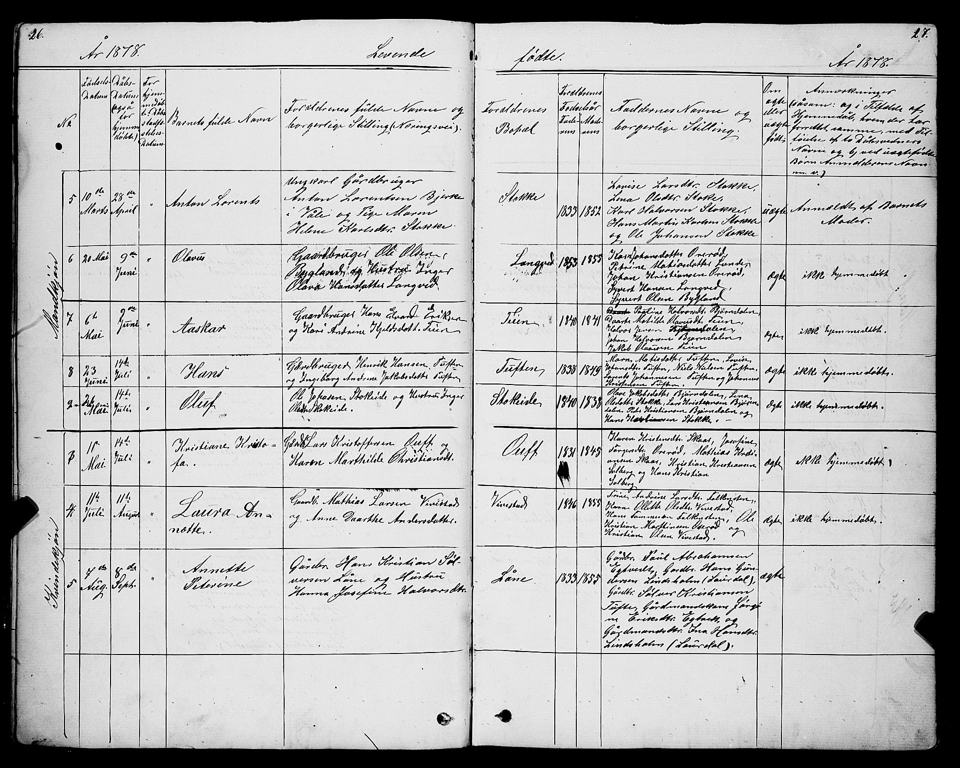 Ramnes kirkebøker, SAKO/A-314/G/Gc/L0001: Parish register (copy) no. III 1, 1869-1903, p. 26-27