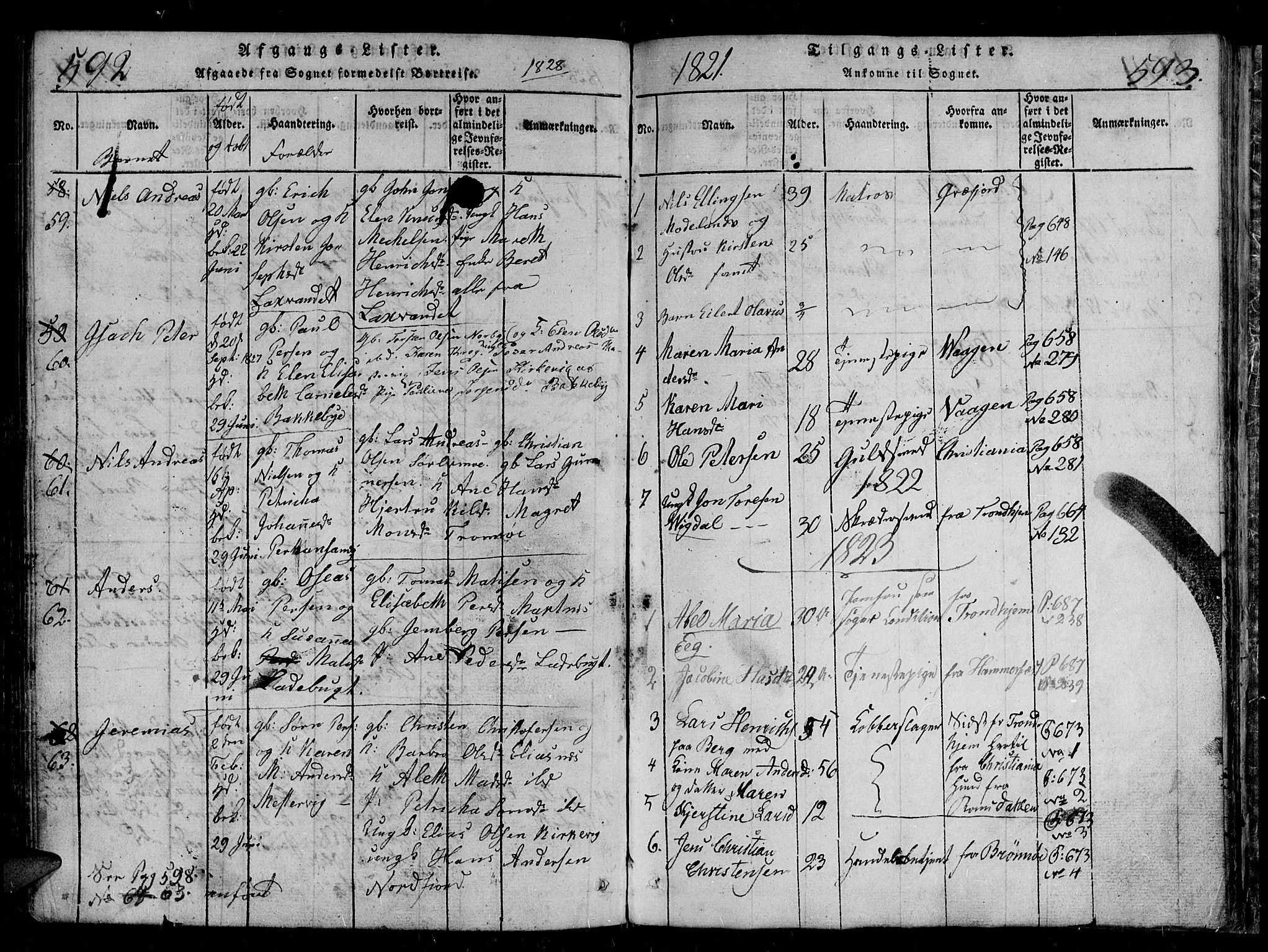 Tromsø sokneprestkontor/stiftsprosti/domprosti, SATØ/S-1343/G/Gb/L0001klokker: Parish register (copy) no. 1, 1821-1833, p. 592-593