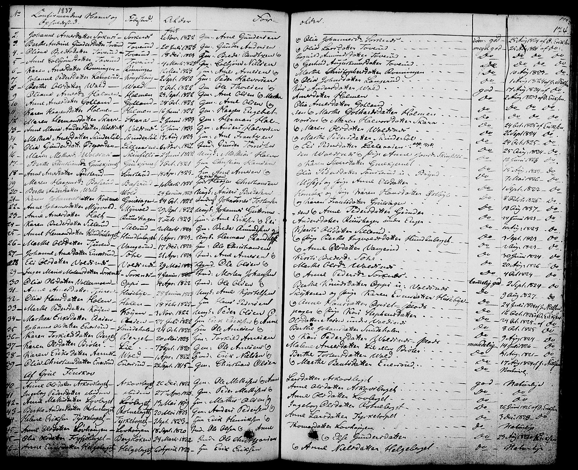 Grue prestekontor, AV/SAH-PREST-036/H/Ha/Haa/L0007: Parish register (official) no. 7, 1830-1847, p. 174