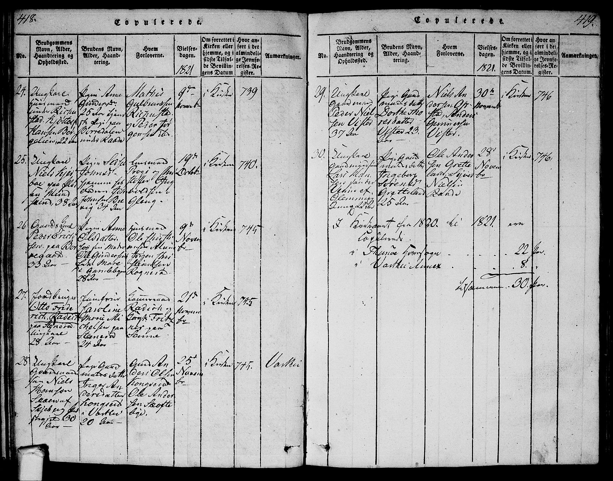 Tune prestekontor Kirkebøker, AV/SAO-A-2007/G/Ga/L0001: Parish register (copy) no. I 1, 1815-1822, p. 418-419