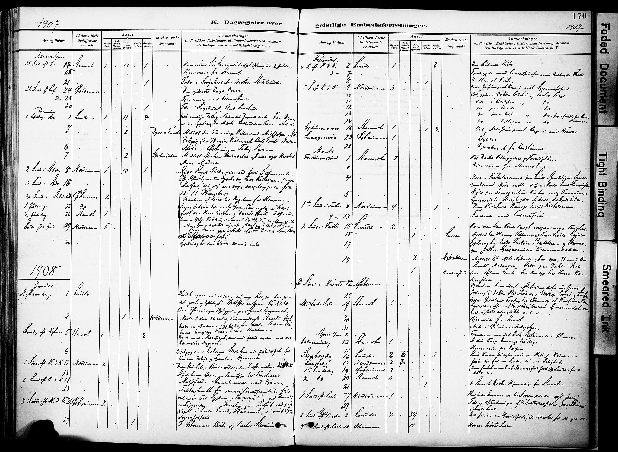 Nordre Land prestekontor, SAH/PREST-124/H/Ha/Haa/L0006: Parish register (official) no. 6, 1897-1914, p. 170