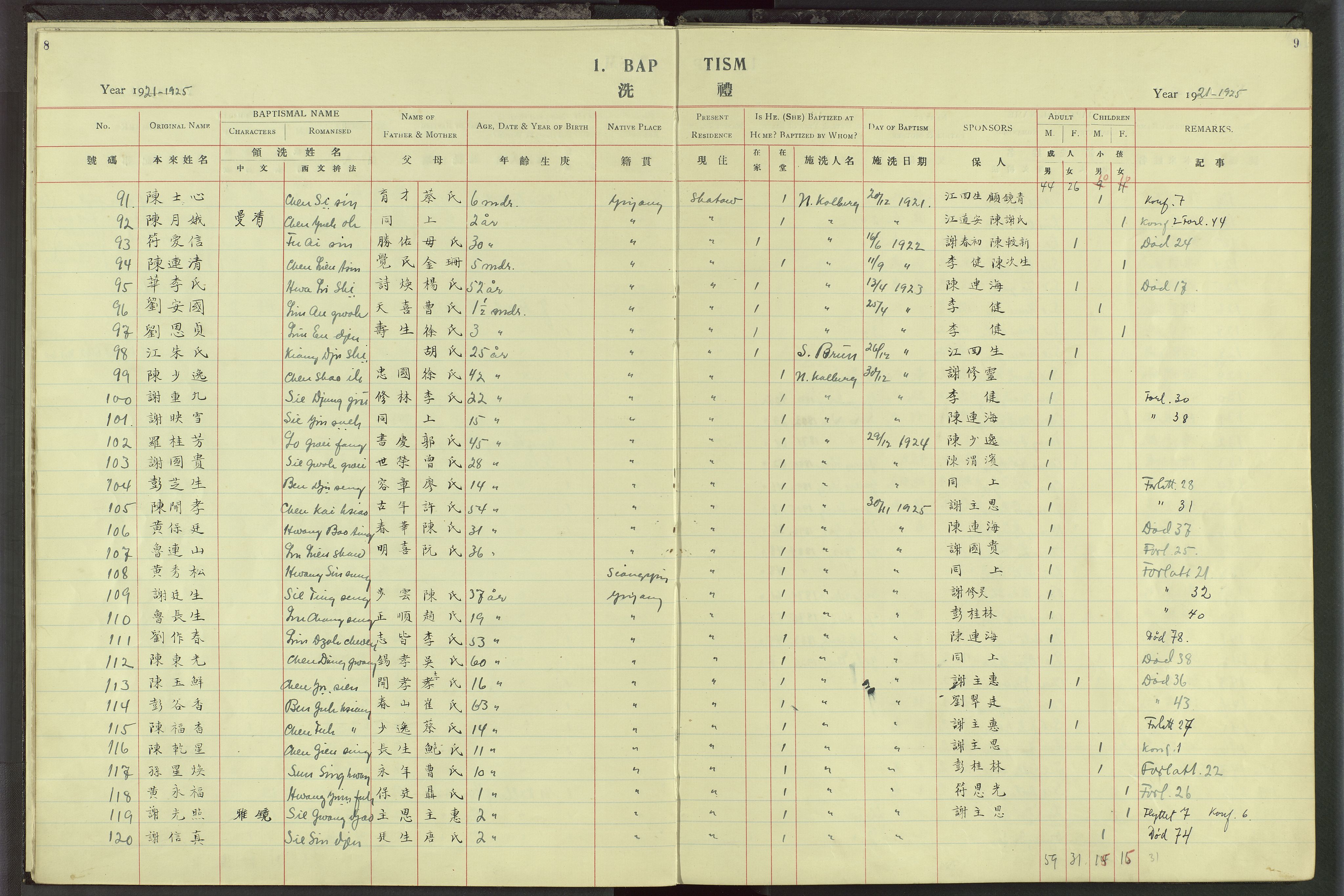 Det Norske Misjonsselskap - utland - Kina (Hunan), VID/MA-A-1065/Dm/L0027: Parish register (official) no. 65, 1911-1948, p. 8-9