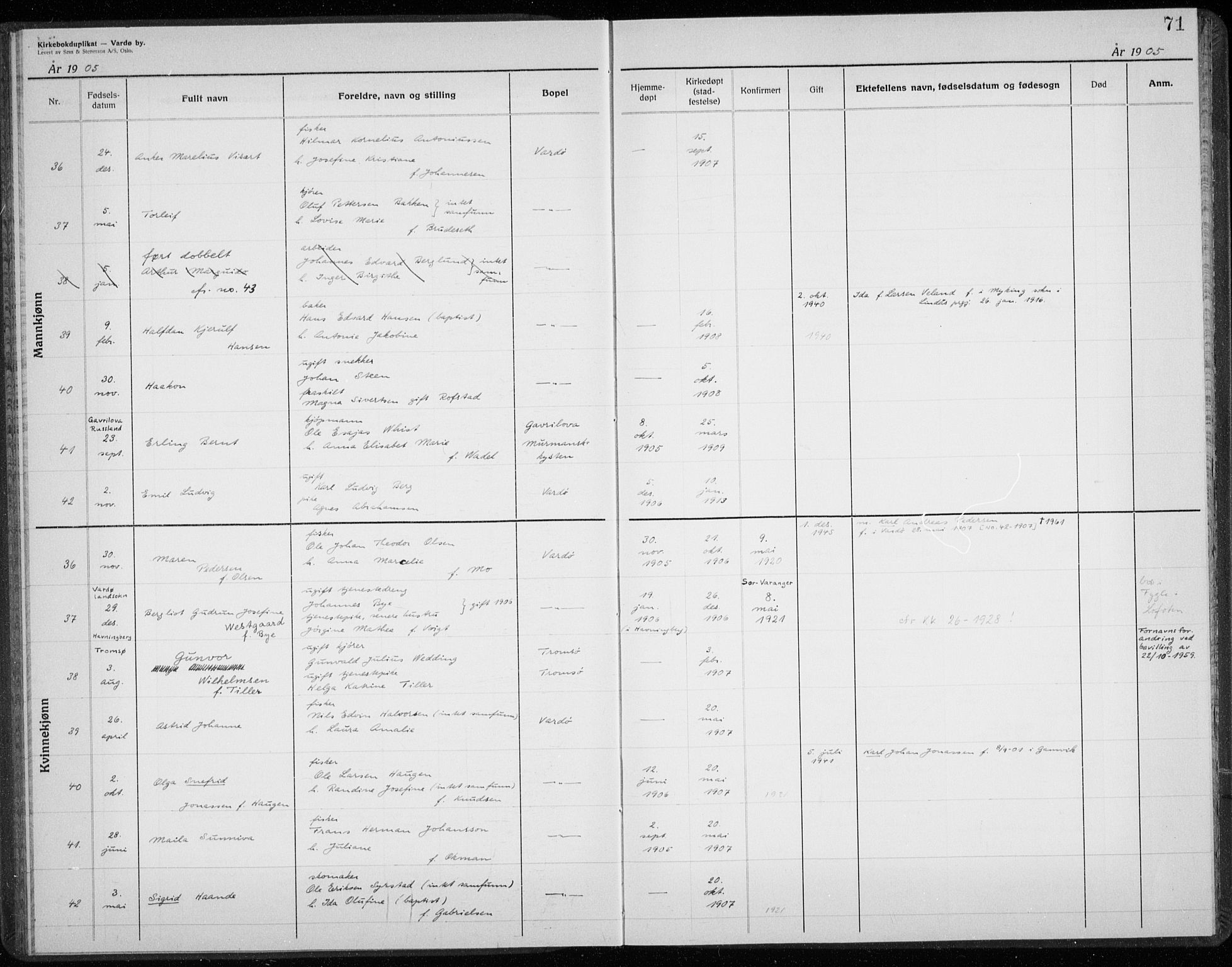 Vardø sokneprestkontor, AV/SATØ-S-1332/H/Hc/L0001kirkerekon: Other parish register no. 1, 1900-1914, p. 71