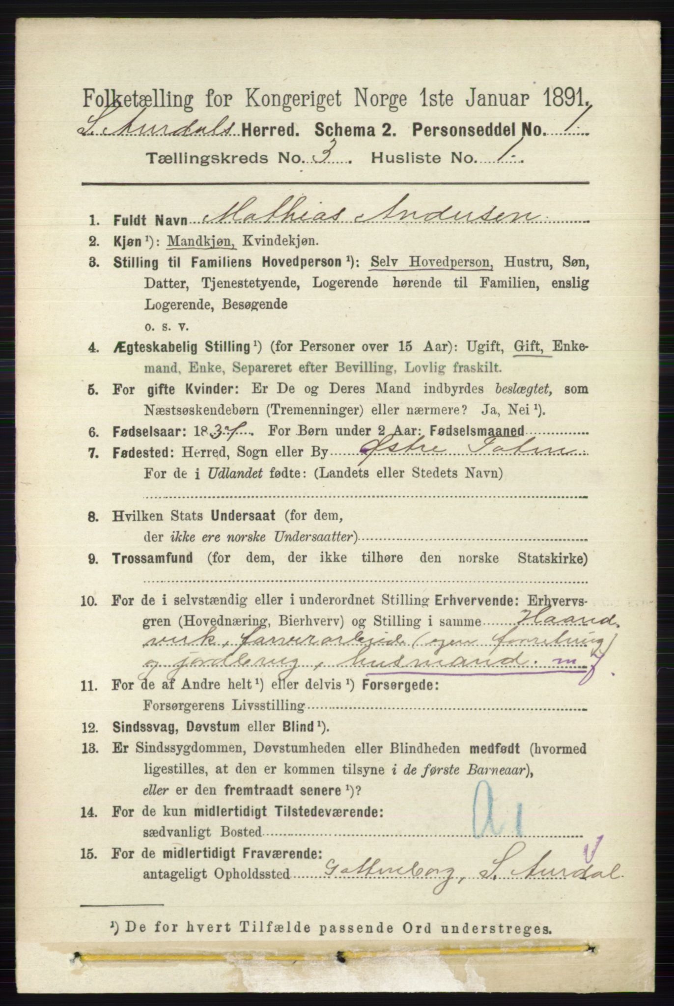 RA, 1891 census for 0540 Sør-Aurdal, 1891, p. 1669