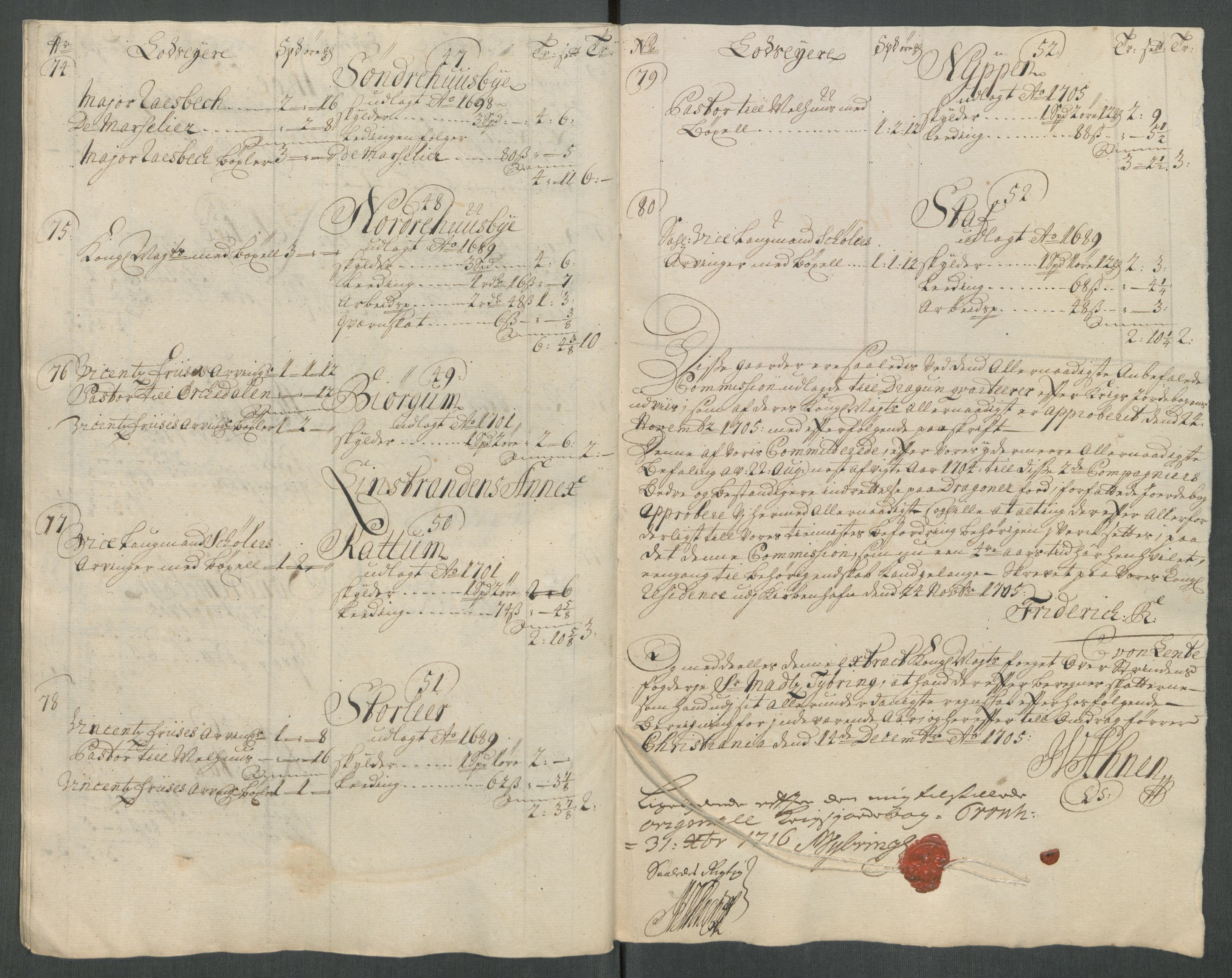 Rentekammeret inntil 1814, Reviderte regnskaper, Fogderegnskap, AV/RA-EA-4092/R61/L4115: Fogderegnskap Strinda og Selbu, 1715-1716, p. 438