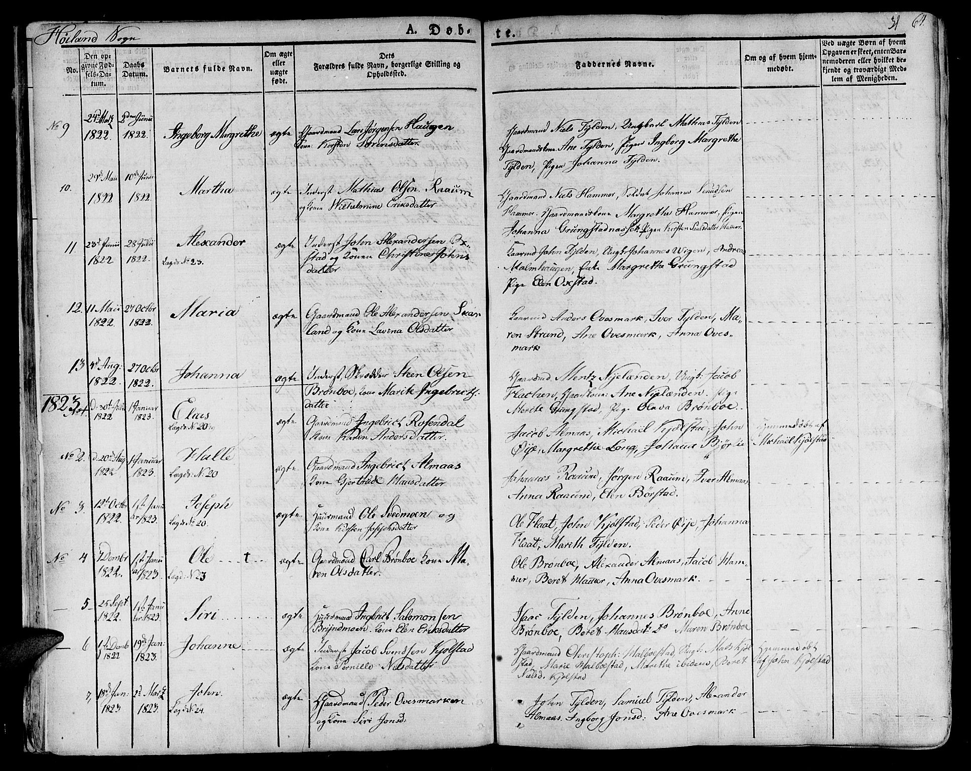 Ministerialprotokoller, klokkerbøker og fødselsregistre - Nord-Trøndelag, AV/SAT-A-1458/758/L0510: Parish register (official) no. 758A01 /2, 1821-1841, p. 31