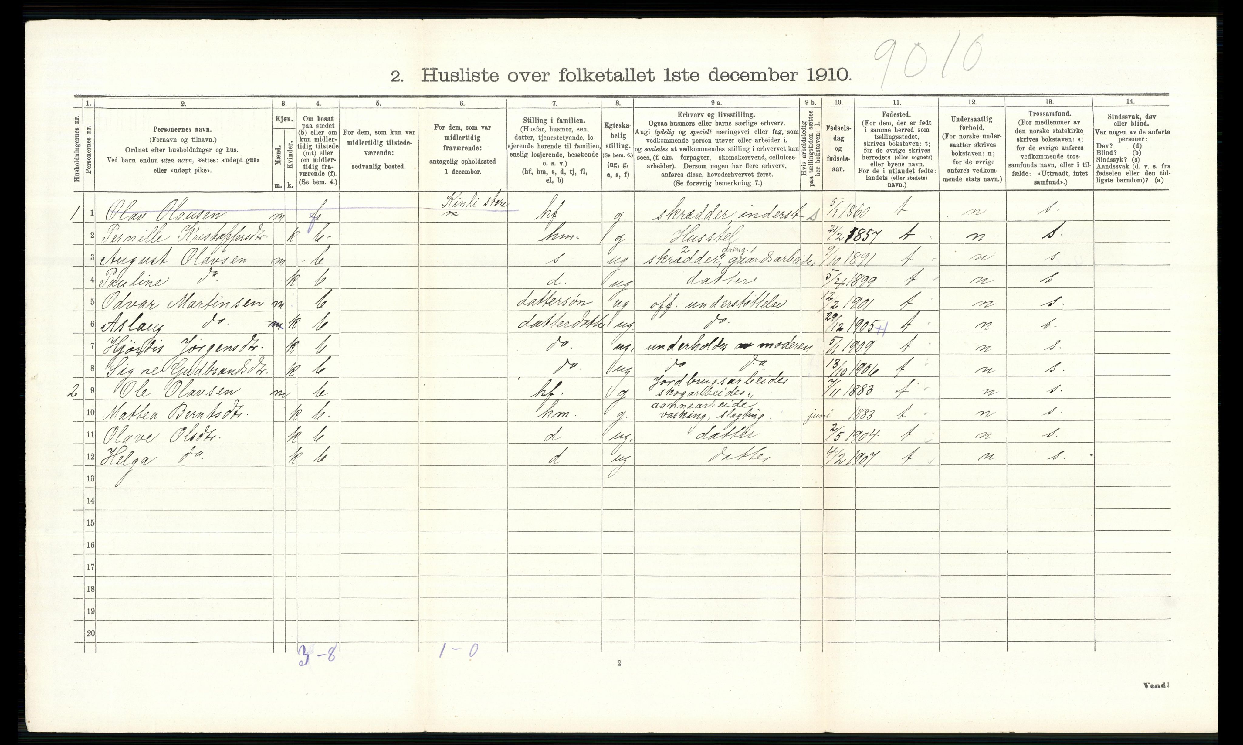 RA, 1910 census for Ringsaker, 1910, p. 2758