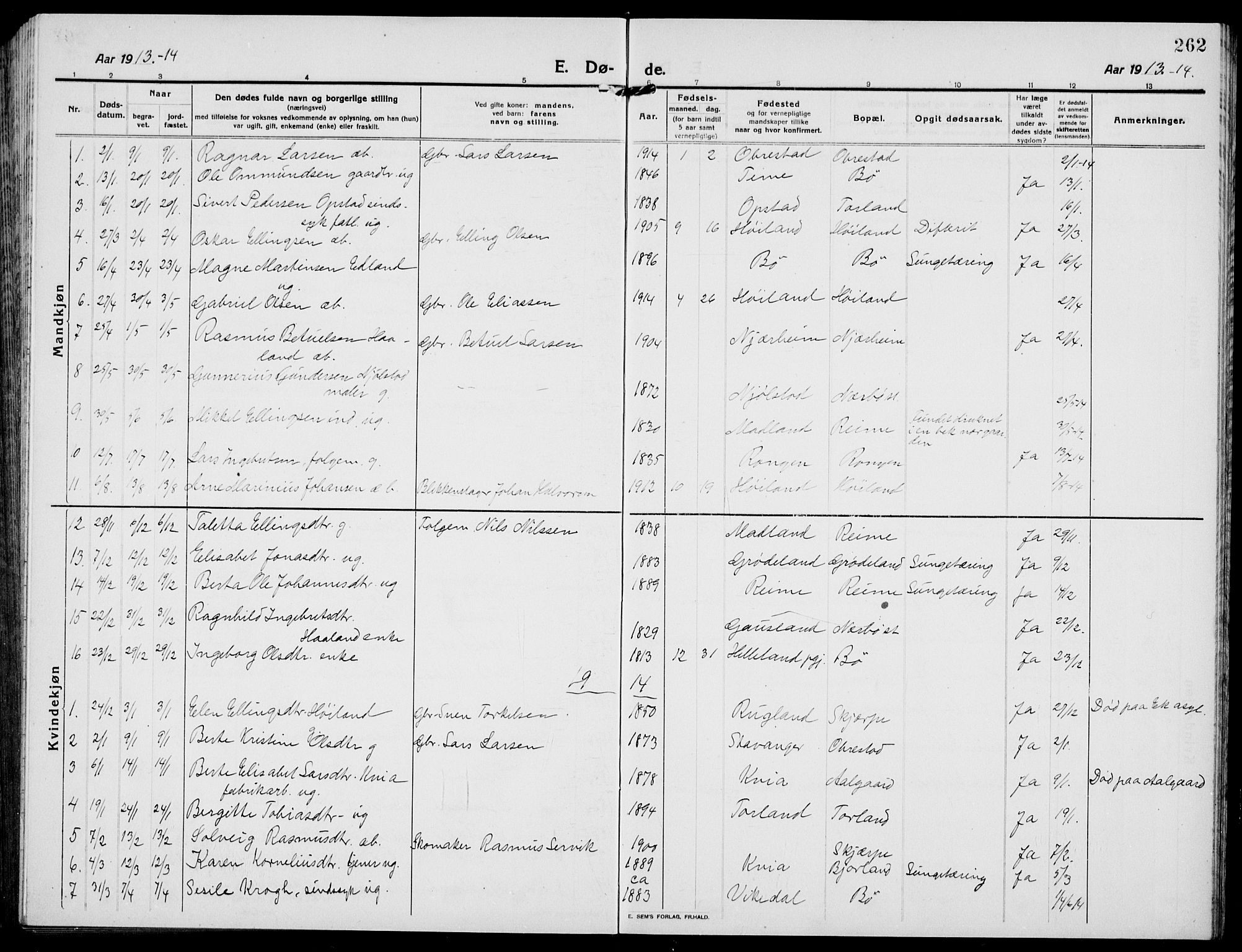 Hå sokneprestkontor, SAST/A-101801/001/30BB/L0007: Parish register (copy) no. B 7, 1912-1939, p. 262