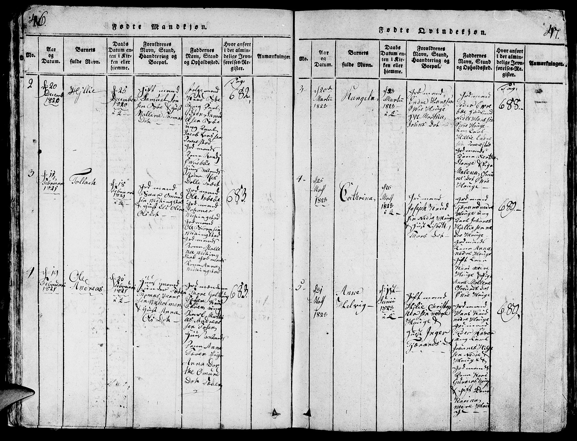 Torvastad sokneprestkontor, AV/SAST-A -101857/H/Ha/Hab/L0001: Parish register (copy) no. B 1 /1, 1817-1835, p. 46-47