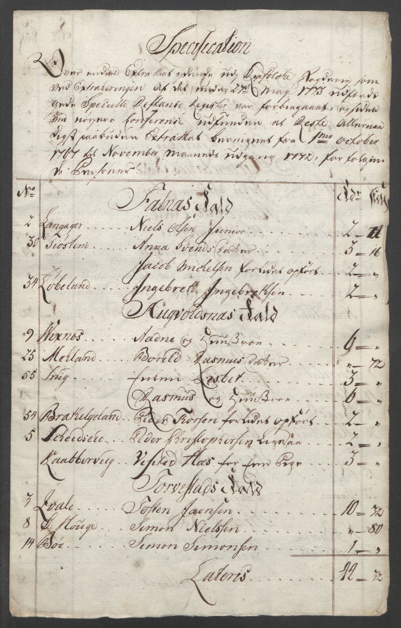 Rentekammeret inntil 1814, Reviderte regnskaper, Fogderegnskap, RA/EA-4092/R47/L2972: Ekstraskatten Ryfylke, 1762-1780, p. 426