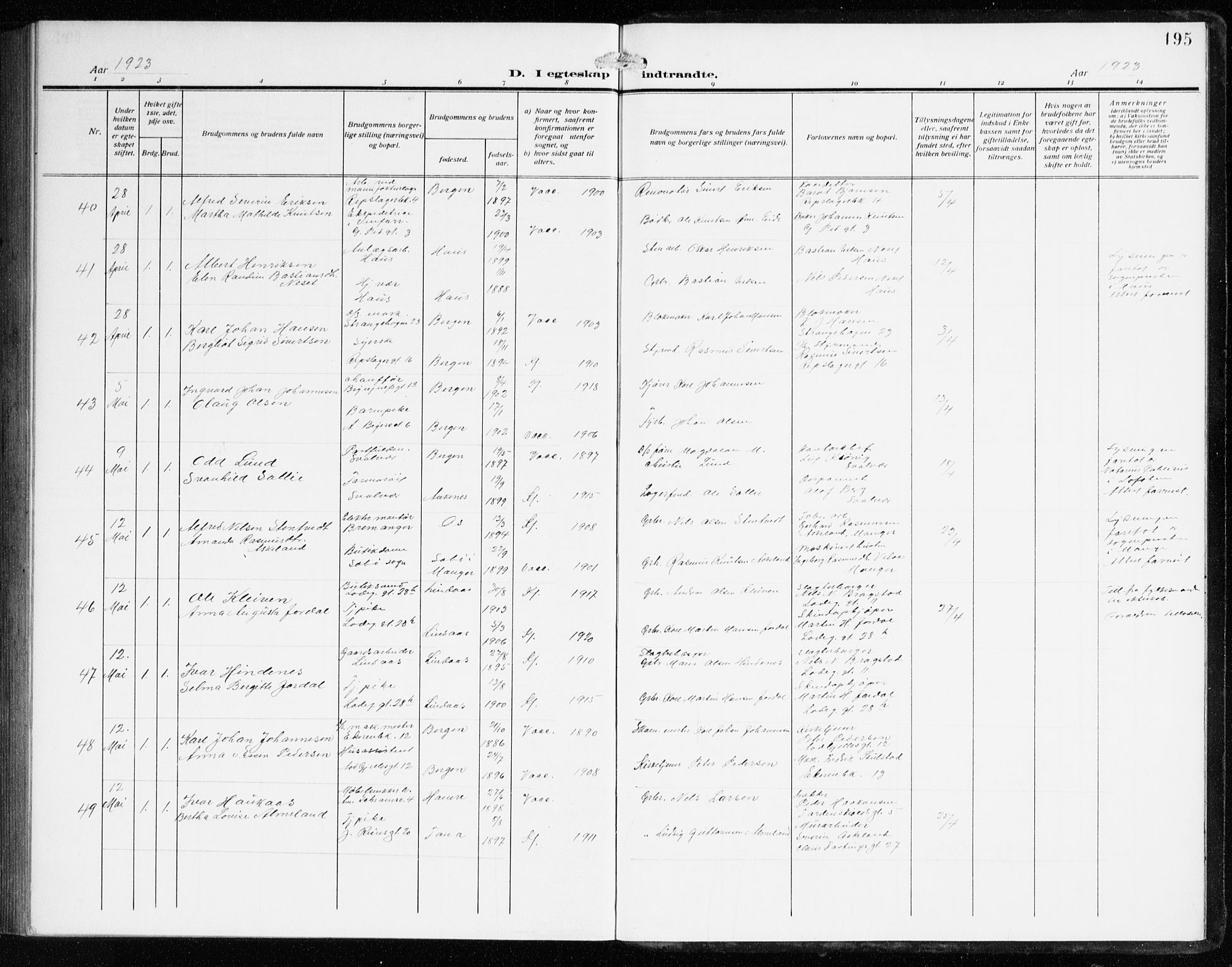 Sandviken Sokneprestembete, AV/SAB-A-77601/H/Ha/L0015: Parish register (official) no. D 2, 1911-1923, p. 195