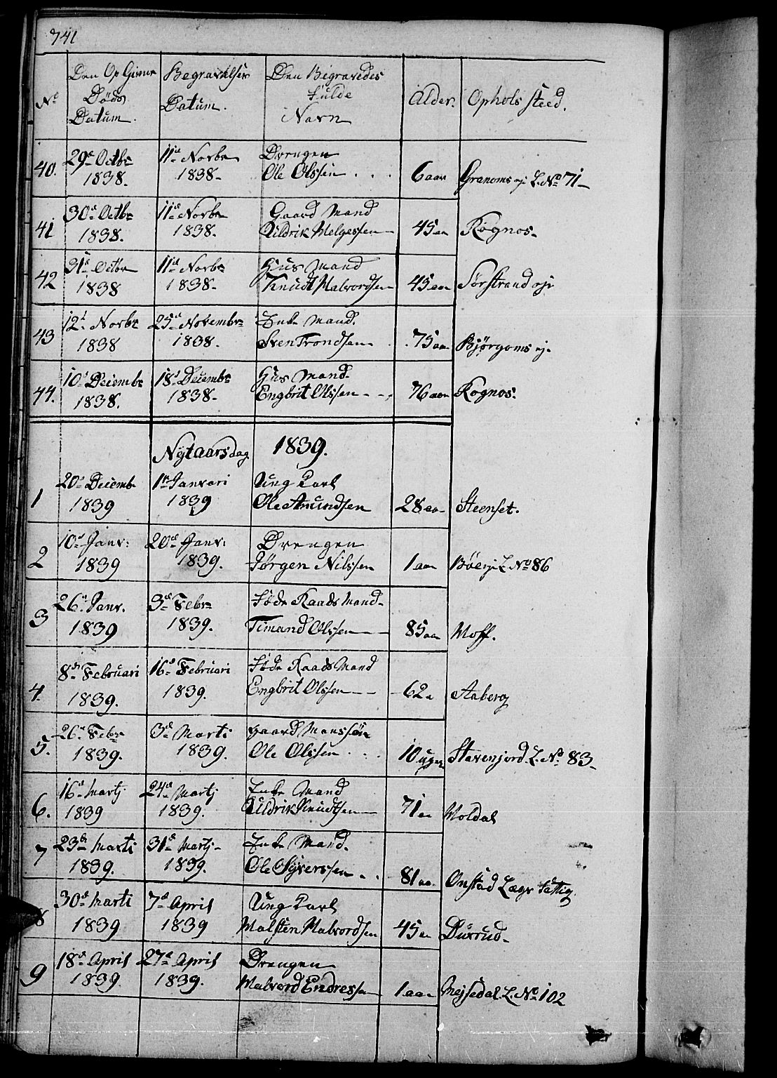 Nord-Aurdal prestekontor, AV/SAH-PREST-132/H/Ha/Hab/L0001: Parish register (copy) no. 1, 1834-1887, p. 741-742