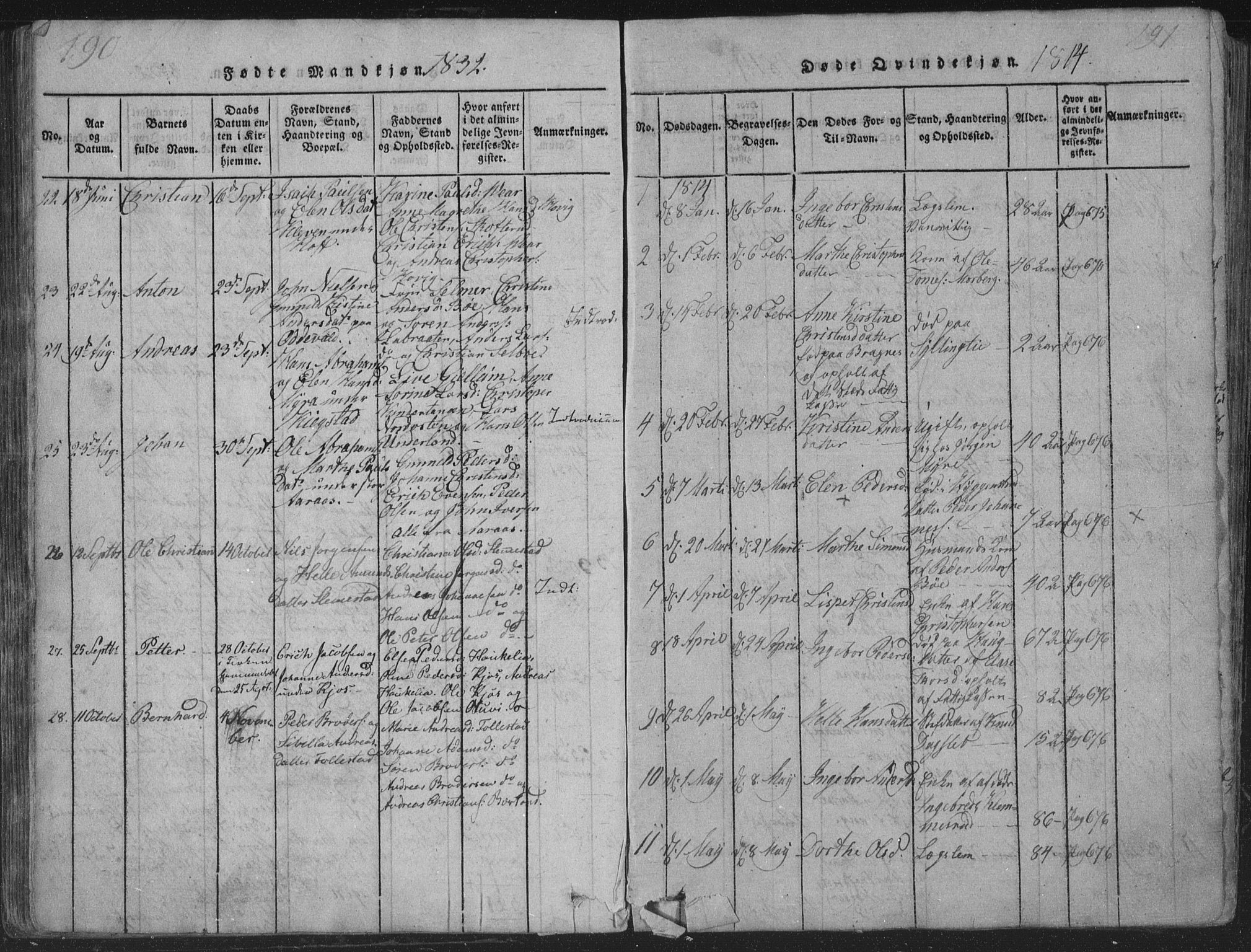 Røyken kirkebøker, SAKO/A-241/G/Ga/L0003: Parish register (copy) no. 3, 1814-1856, p. 190-191