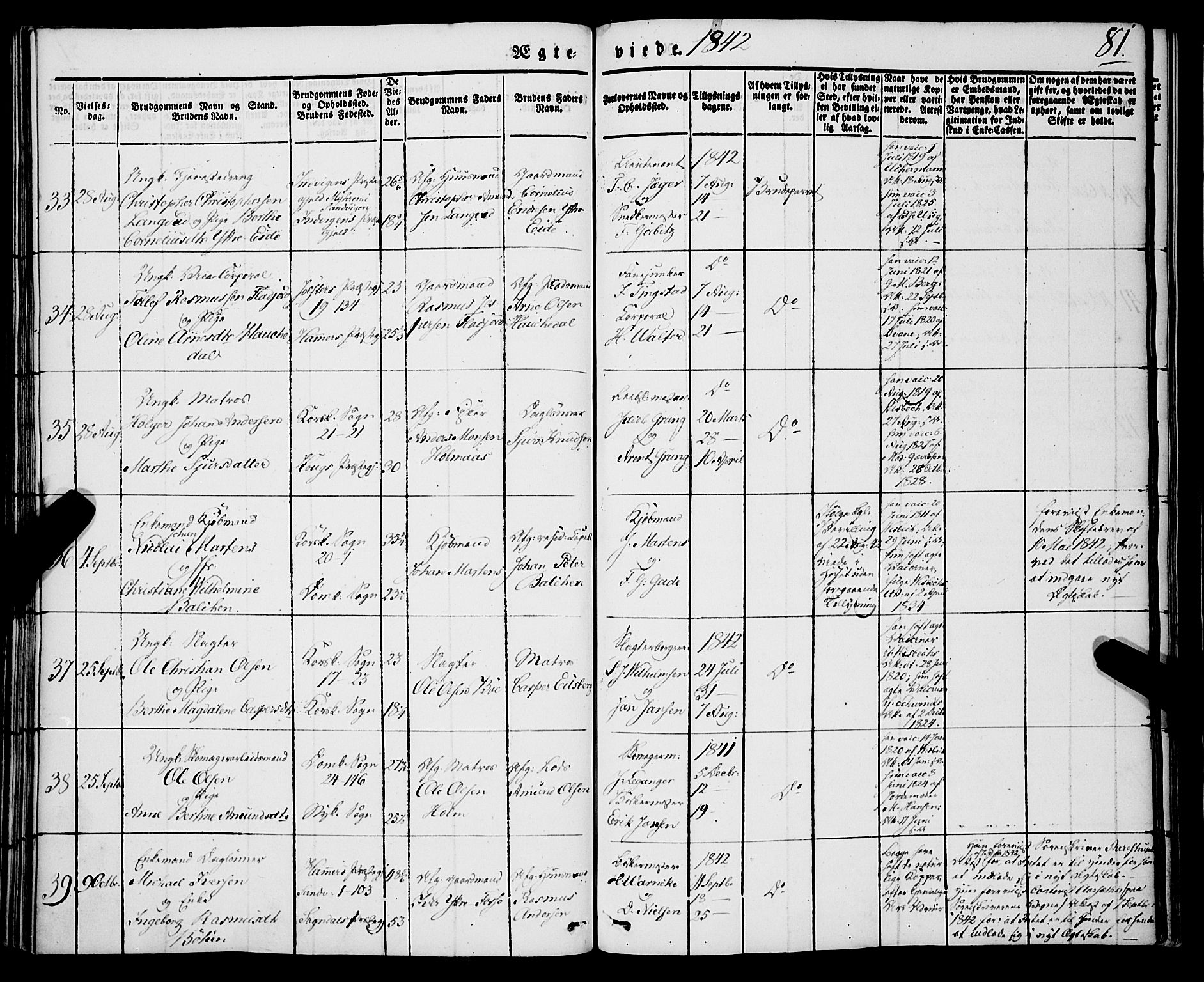 Korskirken sokneprestembete, SAB/A-76101/H/Haa/L0034: Parish register (official) no. D 1, 1832-1852, p. 81