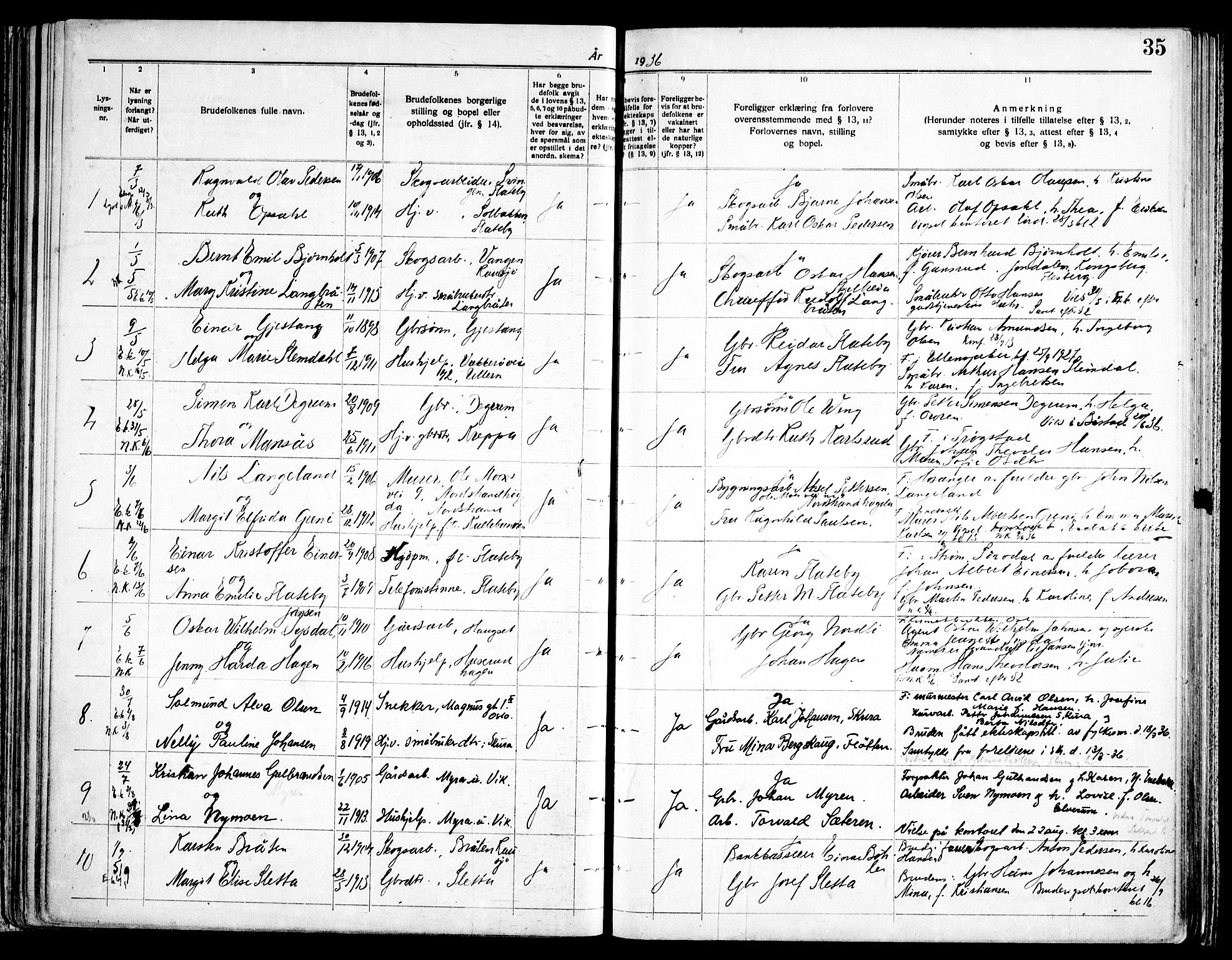 Enebakk prestekontor Kirkebøker, AV/SAO-A-10171c/H/Ha/L0001: Banns register no. 1, 1919-1958, p. 35