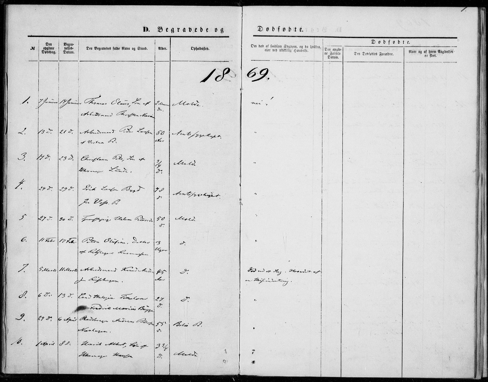 Ministerialprotokoller, klokkerbøker og fødselsregistre - Møre og Romsdal, SAT/A-1454/558/L0690: Parish register (official) no. 558A04, 1864-1872, p. 1
