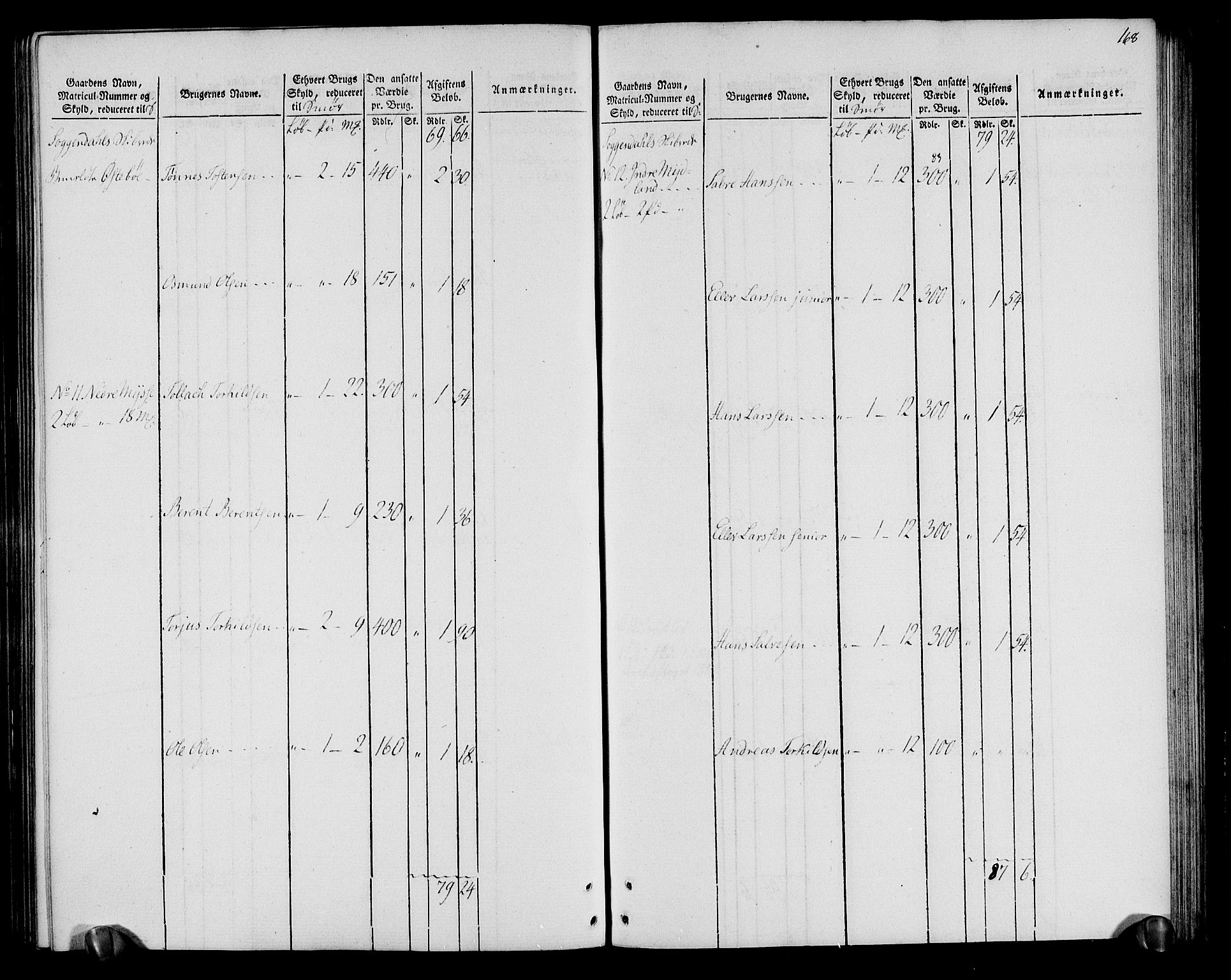 Rentekammeret inntil 1814, Realistisk ordnet avdeling, AV/RA-EA-4070/N/Ne/Nea/L0099: Jæren og Dalane fogderi. Oppebørselsregister, 1803-1804, p. 174