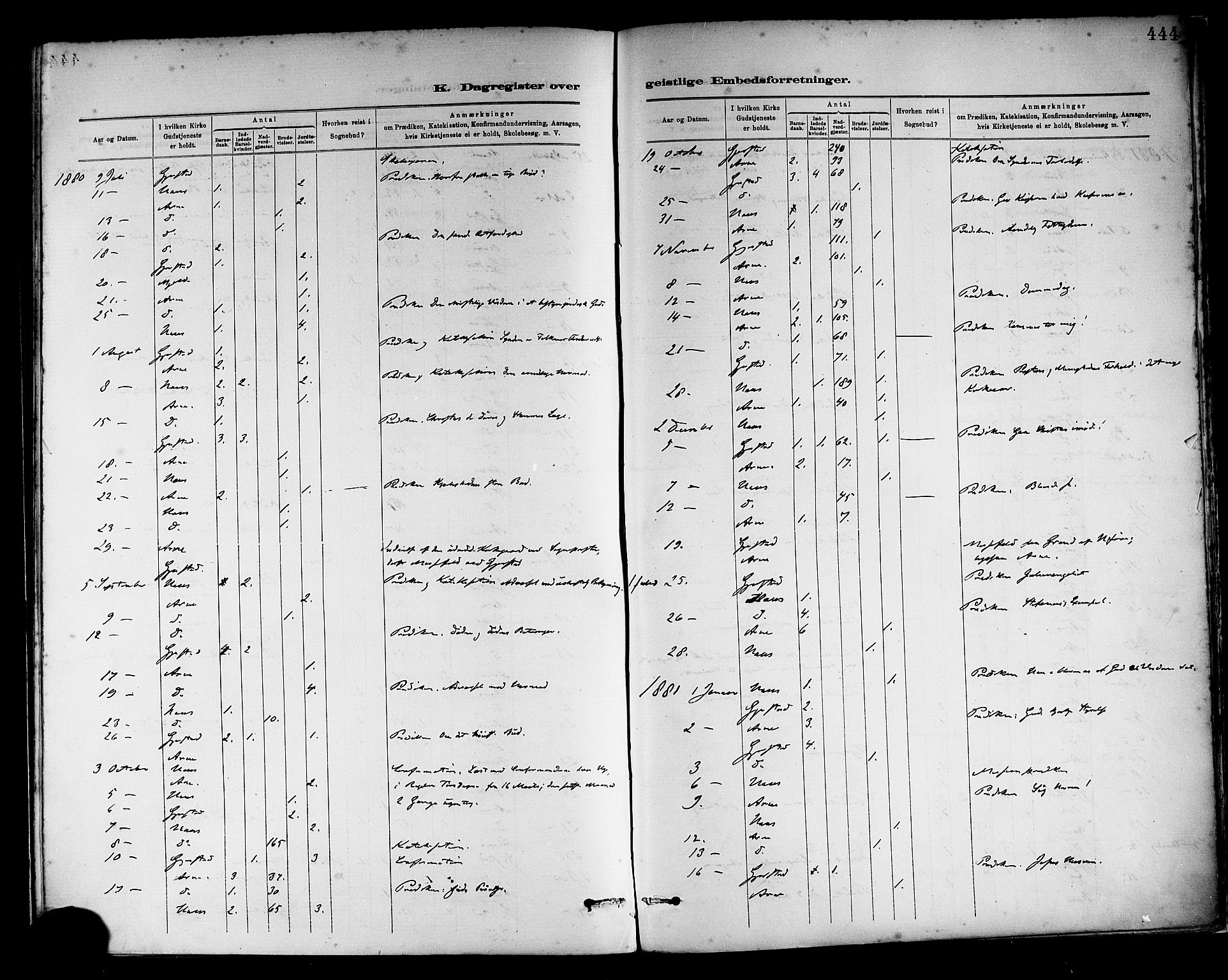 Haus sokneprestembete, AV/SAB-A-75601/H/Haa: Parish register (official) no. A 19II, 1878-1886, p. 444