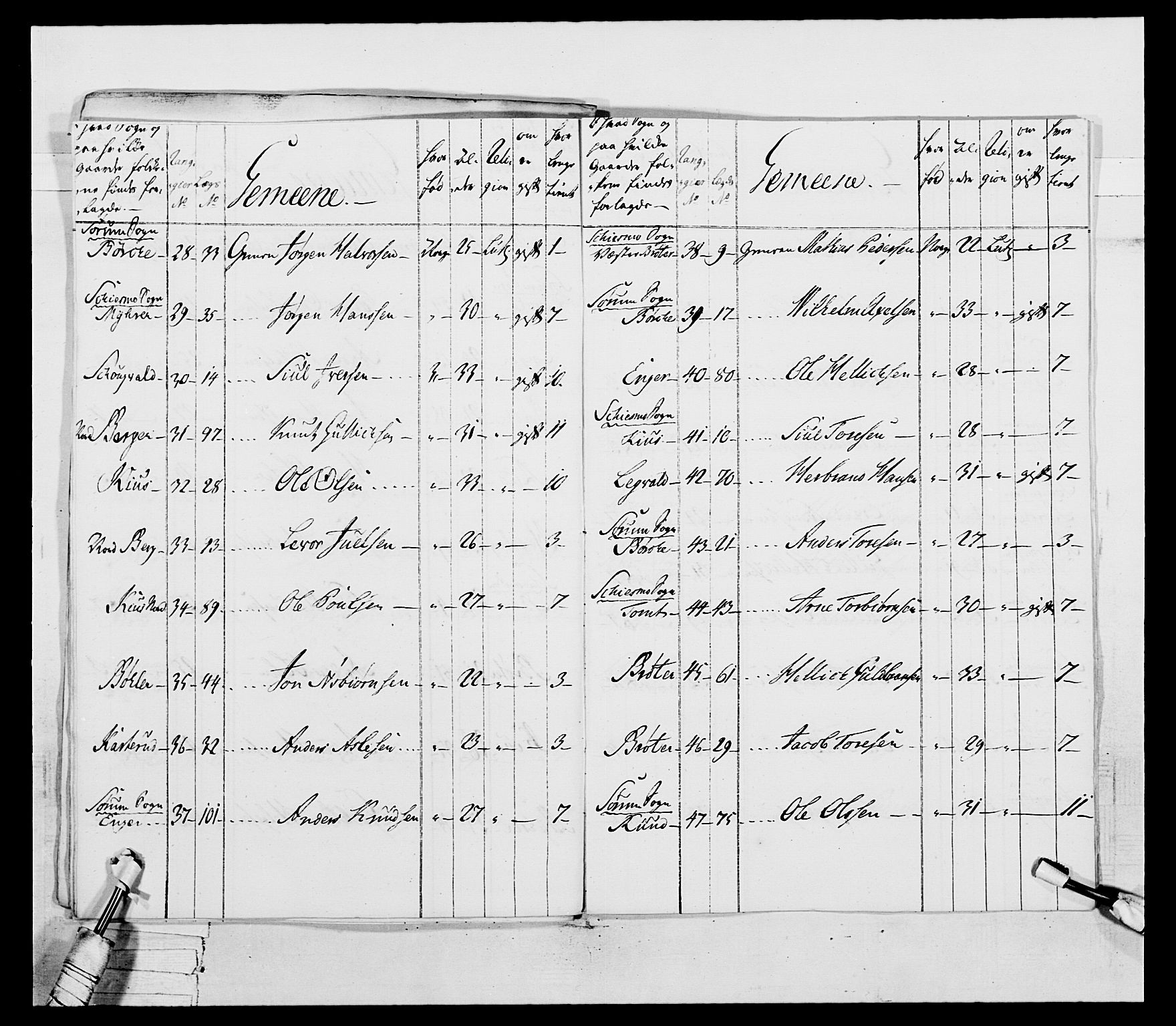 Generalitets- og kommissariatskollegiet, Det kongelige norske kommissariatskollegium, AV/RA-EA-5420/E/Eh/L0037: 1. Akershusiske nasjonale infanteriregiment, 1767-1773, p. 205