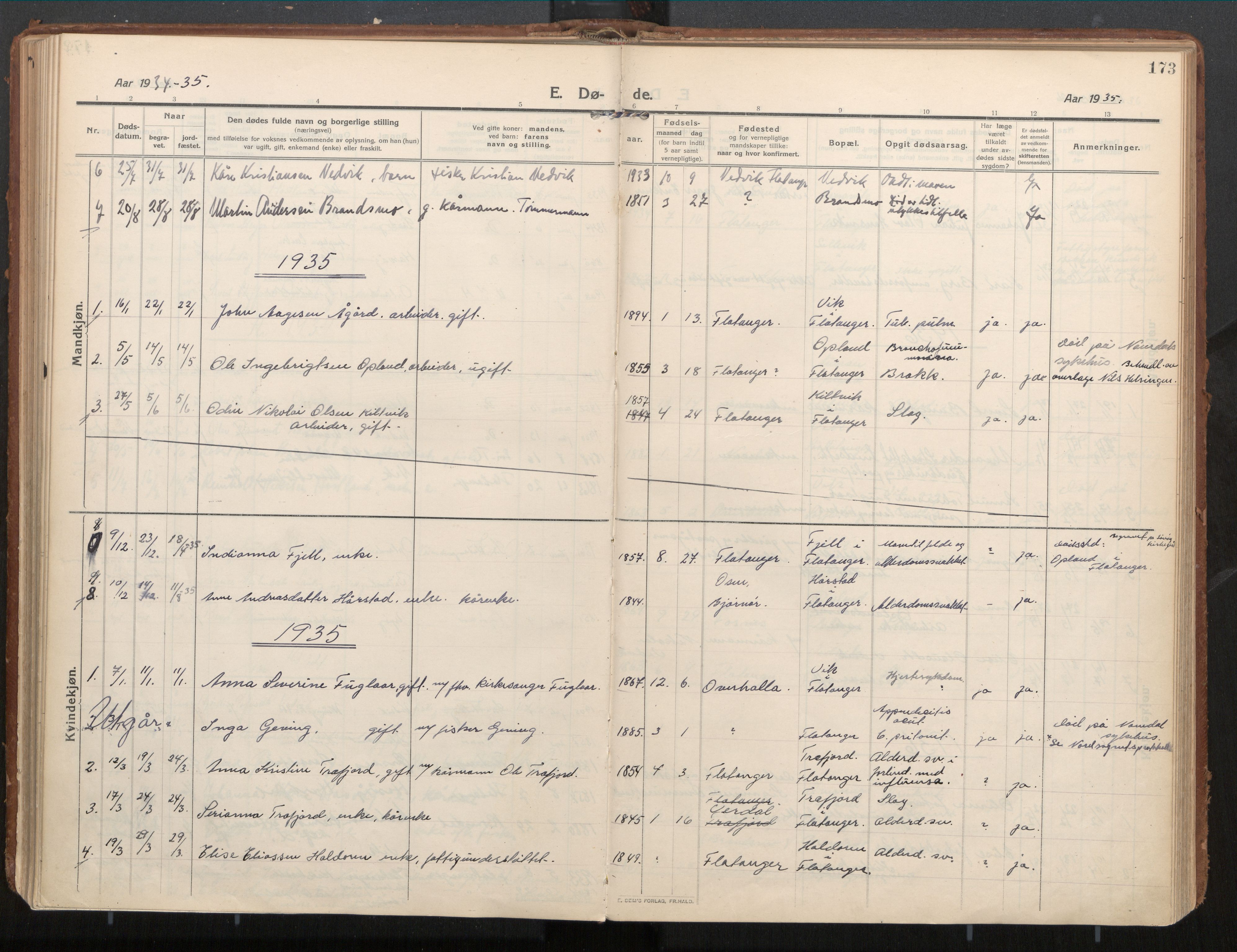 Ministerialprotokoller, klokkerbøker og fødselsregistre - Nord-Trøndelag, AV/SAT-A-1458/771/L0598: Parish register (official) no. 771A05, 1911-1937, p. 173