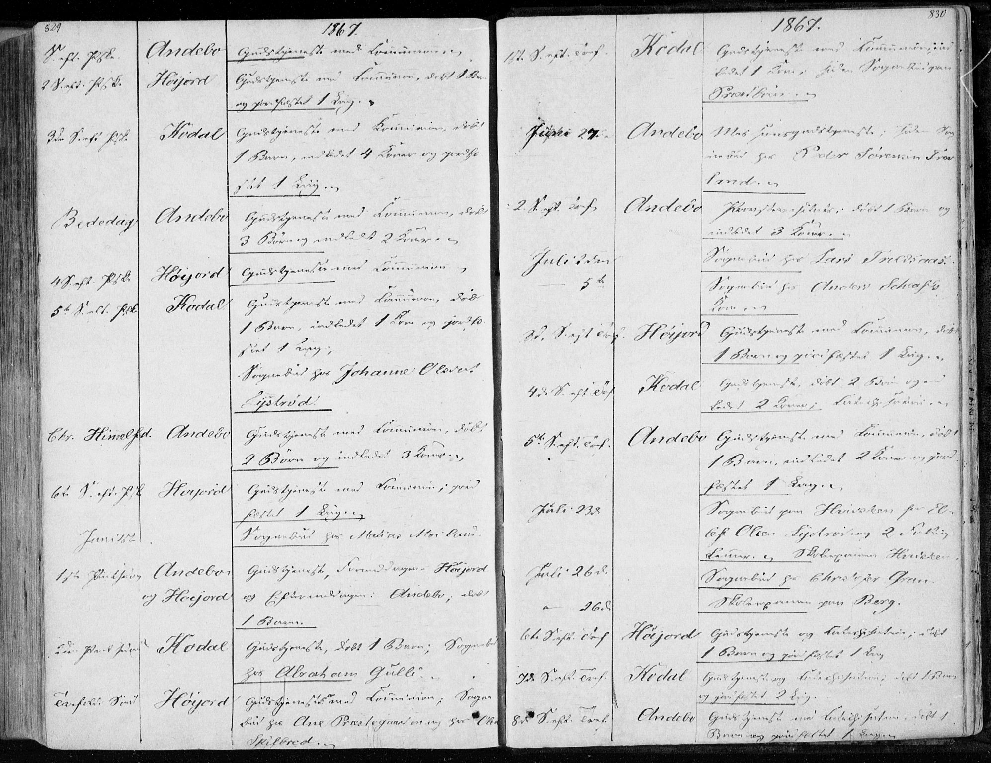 Andebu kirkebøker, AV/SAKO-A-336/F/Fa/L0005: Parish register (official) no. 5, 1857-1870, p. 829-830