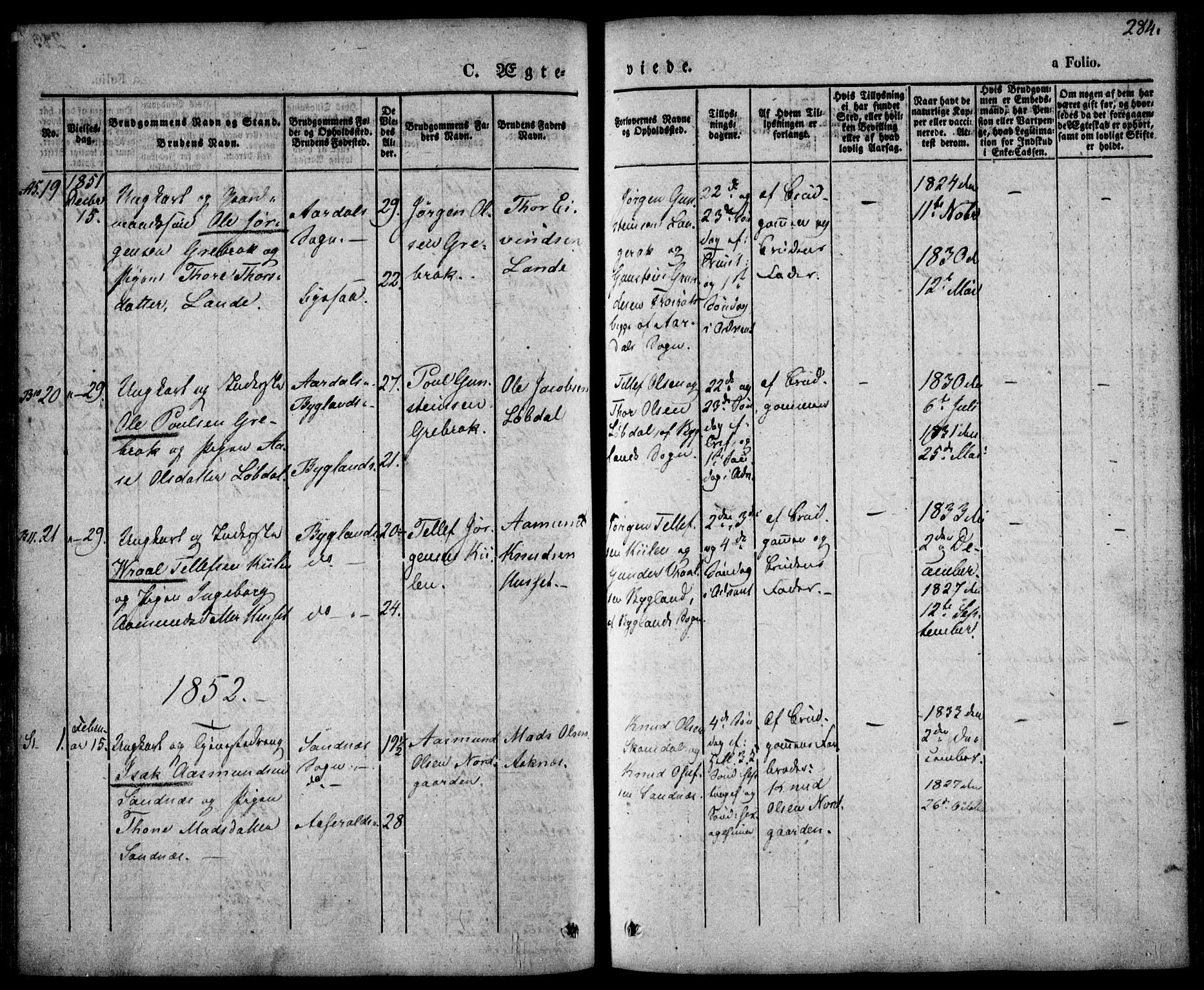 Bygland sokneprestkontor, AV/SAK-1111-0006/F/Fa/Fab/L0004: Parish register (official) no. A 4, 1842-1858, p. 284