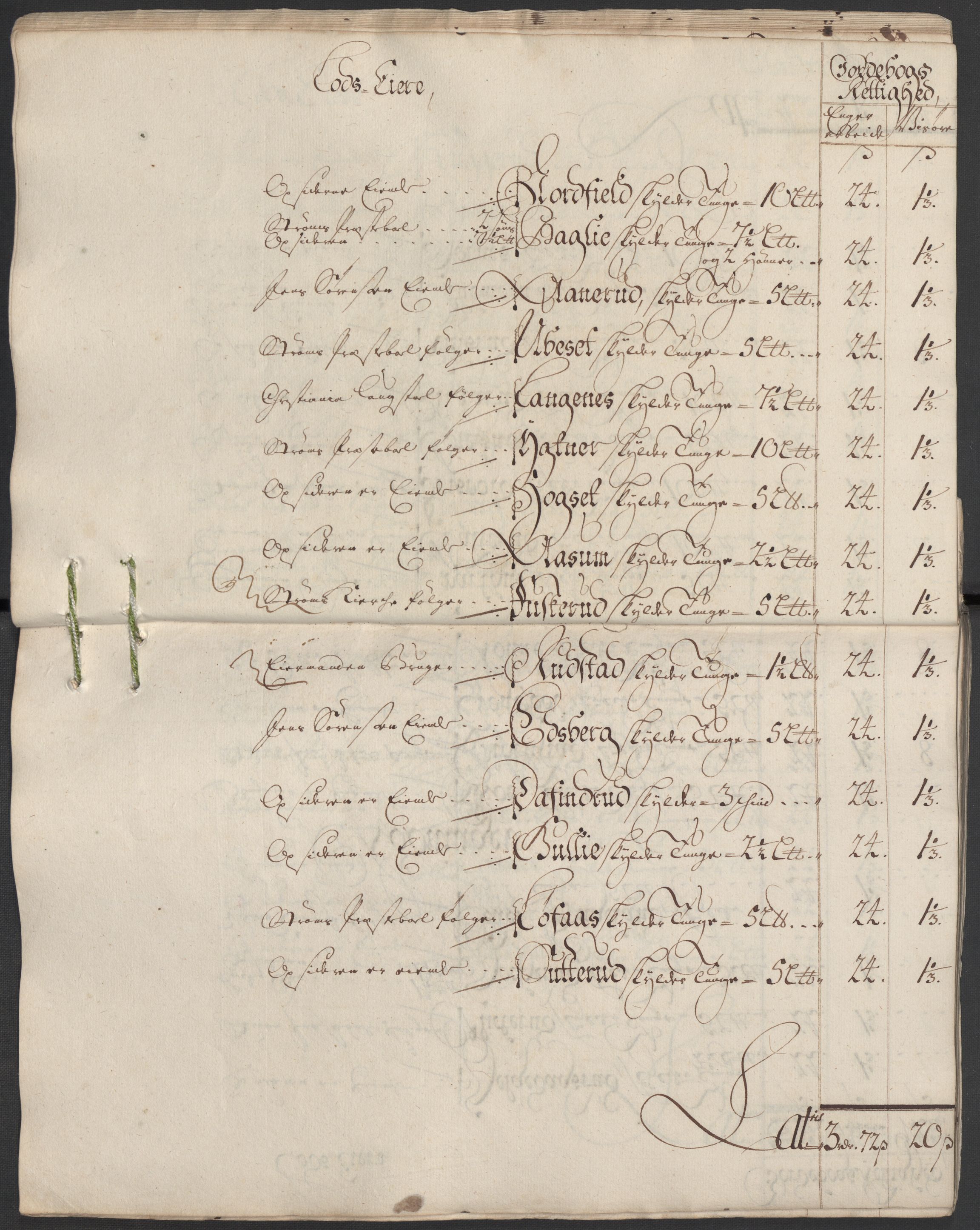 Rentekammeret inntil 1814, Reviderte regnskaper, Fogderegnskap, AV/RA-EA-4092/R13/L0857: Fogderegnskap Solør, Odal og Østerdal, 1718, p. 33