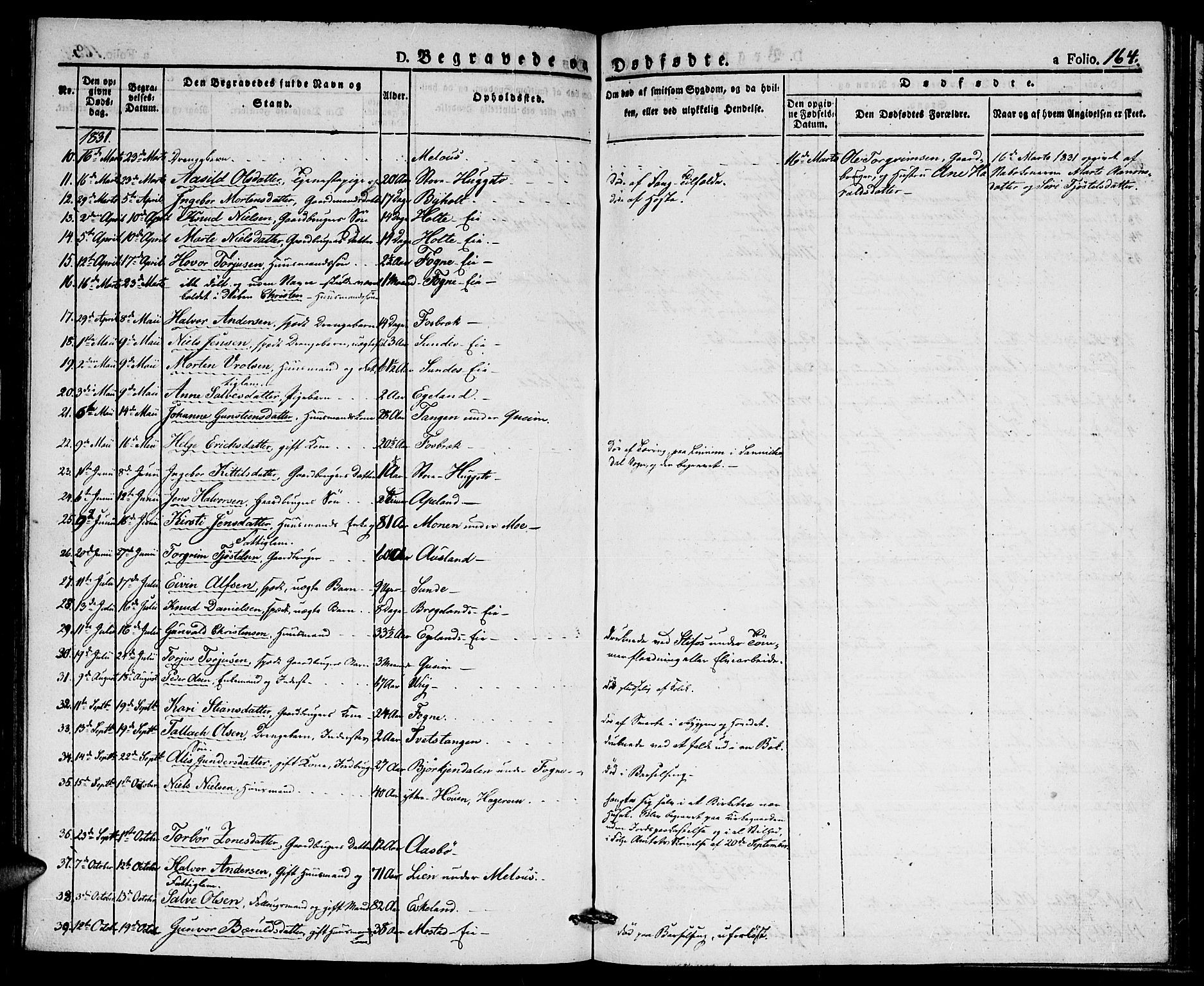 Gjerstad sokneprestkontor, AV/SAK-1111-0014/F/Fa/Faa/L0005: Parish register (official) no. A 5, 1829-1841, p. 164