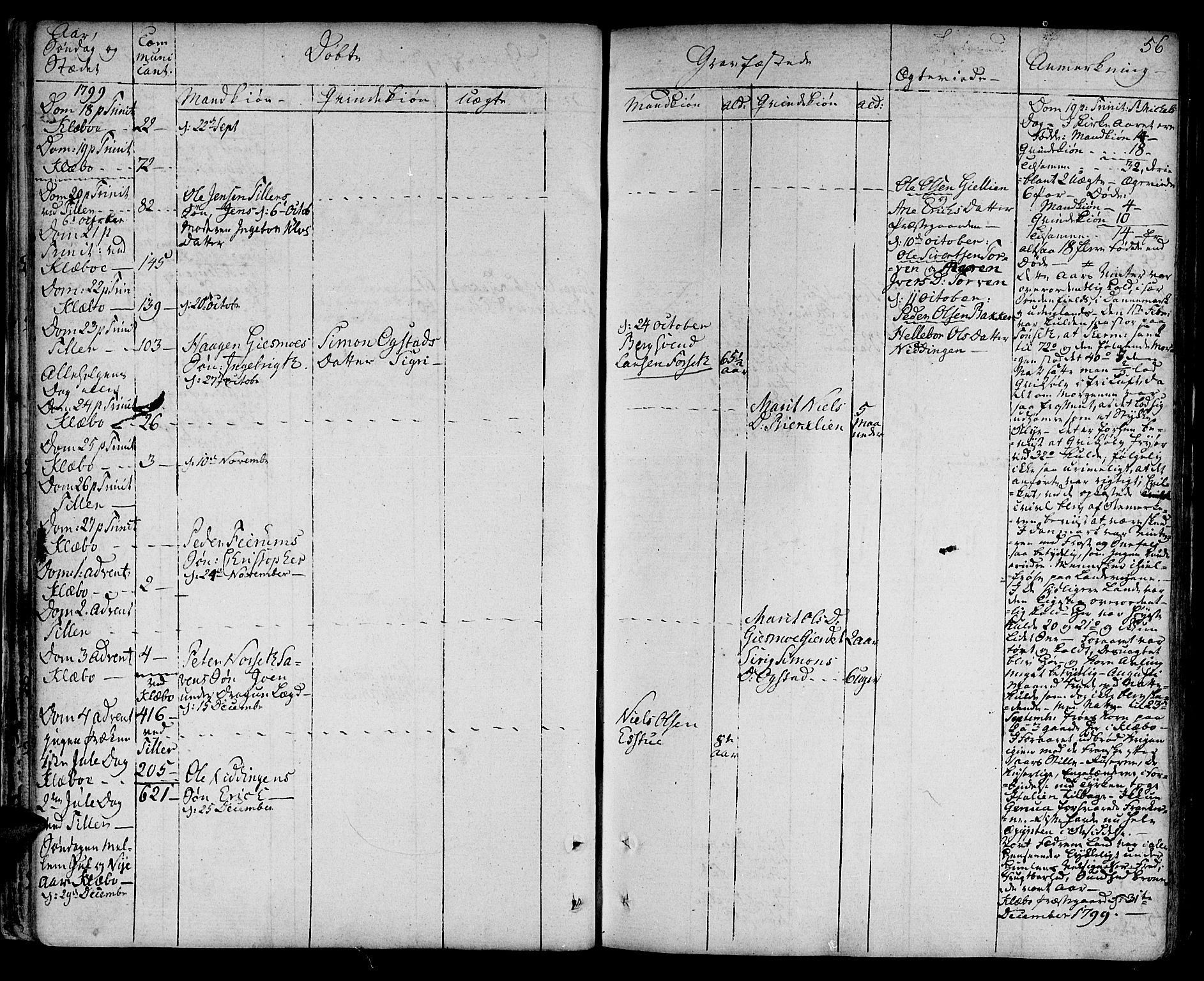 Ministerialprotokoller, klokkerbøker og fødselsregistre - Sør-Trøndelag, AV/SAT-A-1456/618/L0438: Parish register (official) no. 618A03, 1783-1815, p. 56