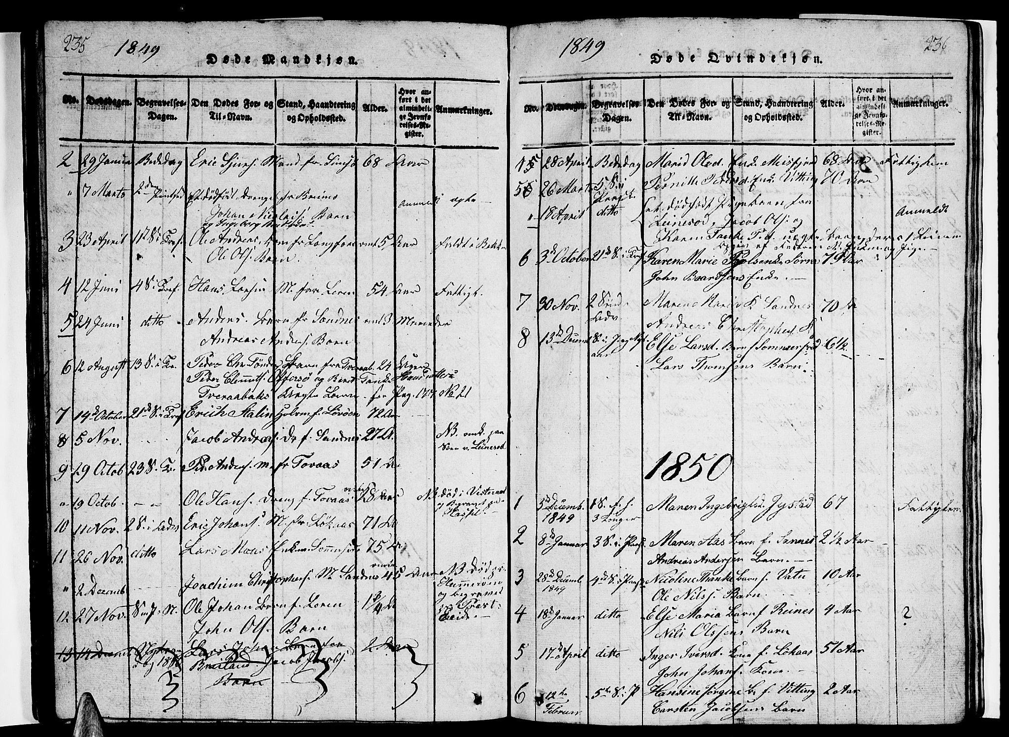 Ministerialprotokoller, klokkerbøker og fødselsregistre - Nordland, AV/SAT-A-1459/831/L0474: Parish register (copy) no. 831C01, 1820-1850, p. 235-236