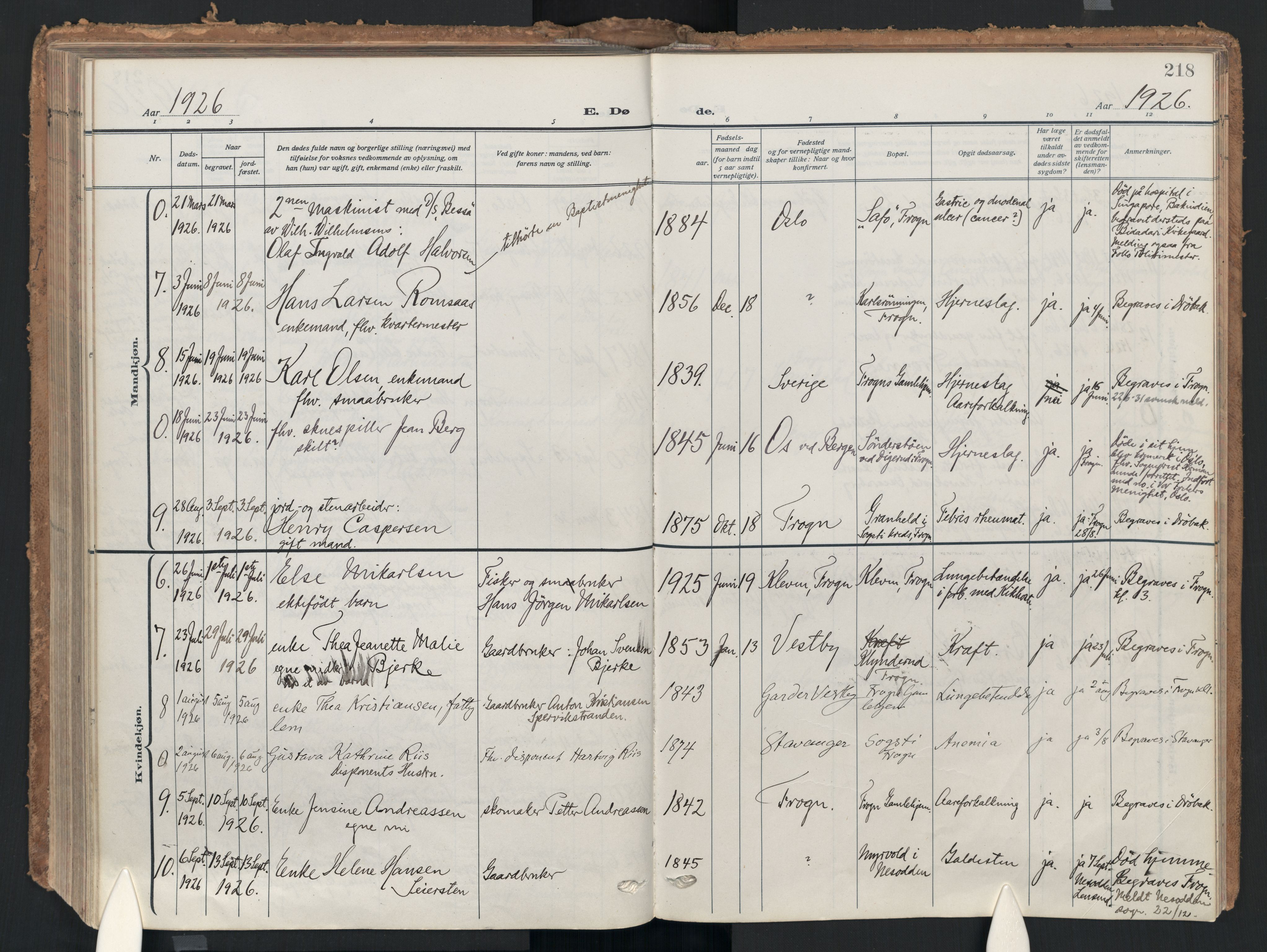 Drøbak prestekontor Kirkebøker, SAO/A-10142a/F/Fc/L0004: Parish register (official) no. III 4, 1919-1935, p. 218