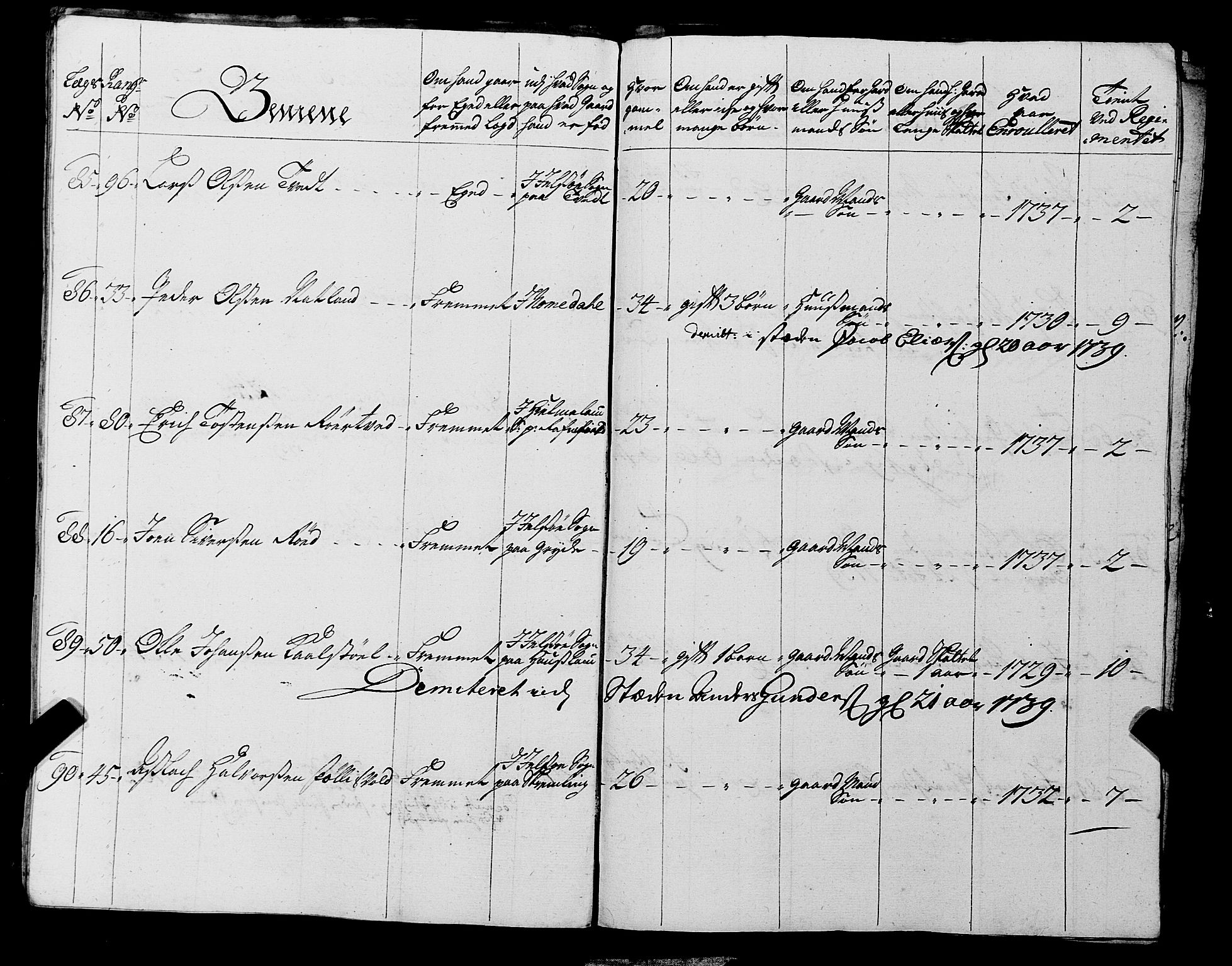 Fylkesmannen i Rogaland, AV/SAST-A-101928/99/3/325/325CA, 1655-1832, p. 3349