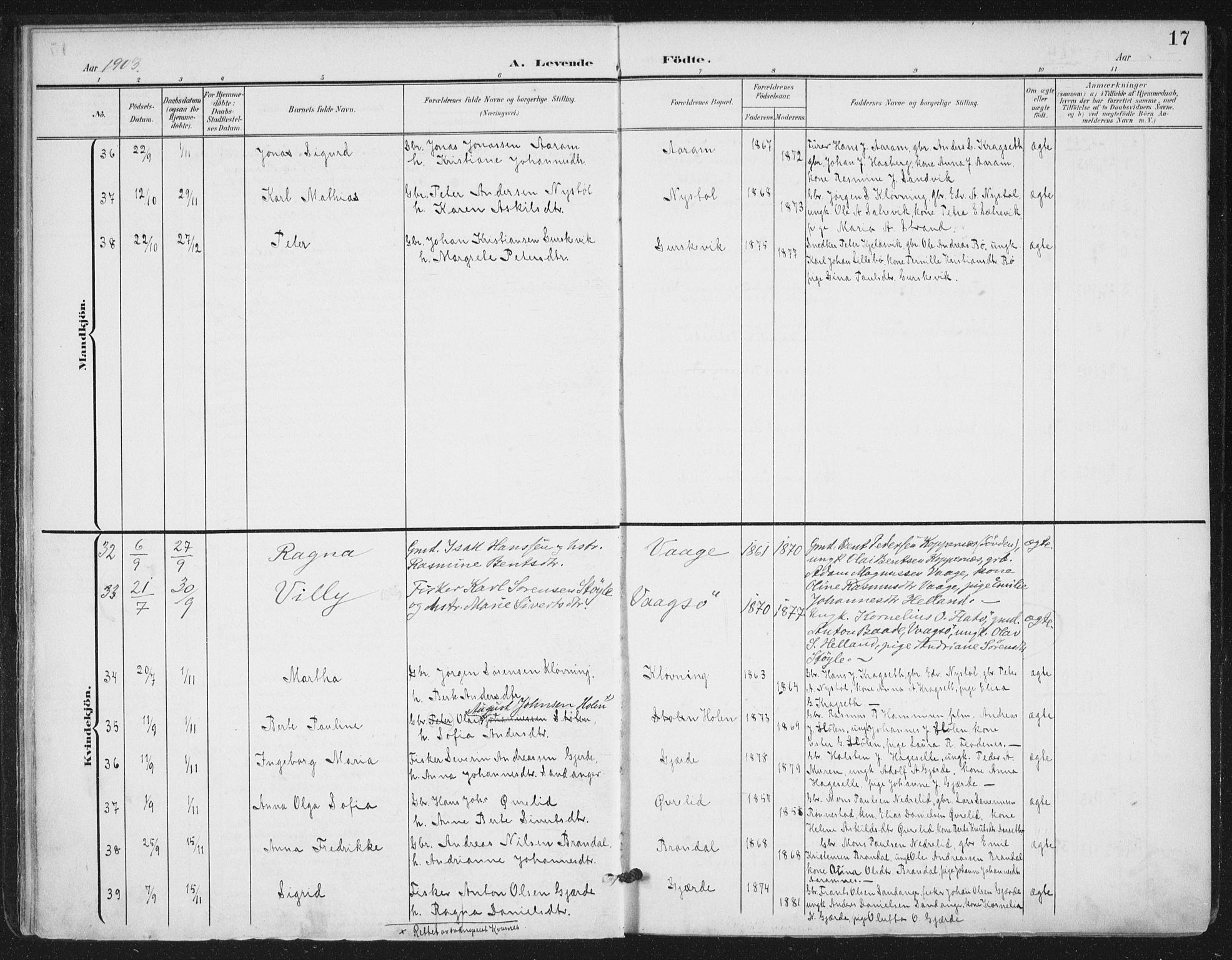 Ministerialprotokoller, klokkerbøker og fødselsregistre - Møre og Romsdal, AV/SAT-A-1454/503/L0038: Parish register (official) no. 503A06, 1901-1917, p. 17