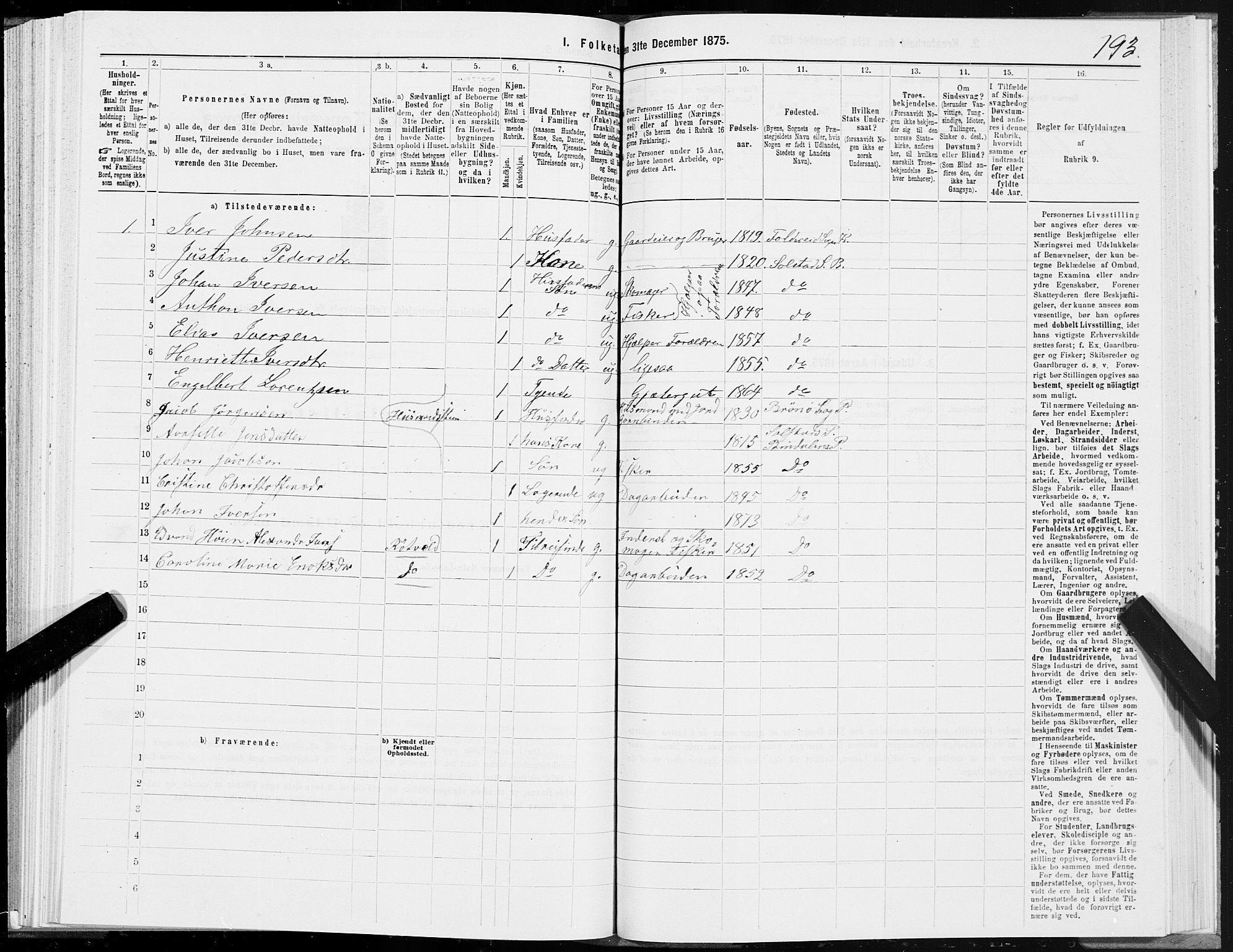 SAT, 1875 census for 1811P Bindal, 1875, p. 1193